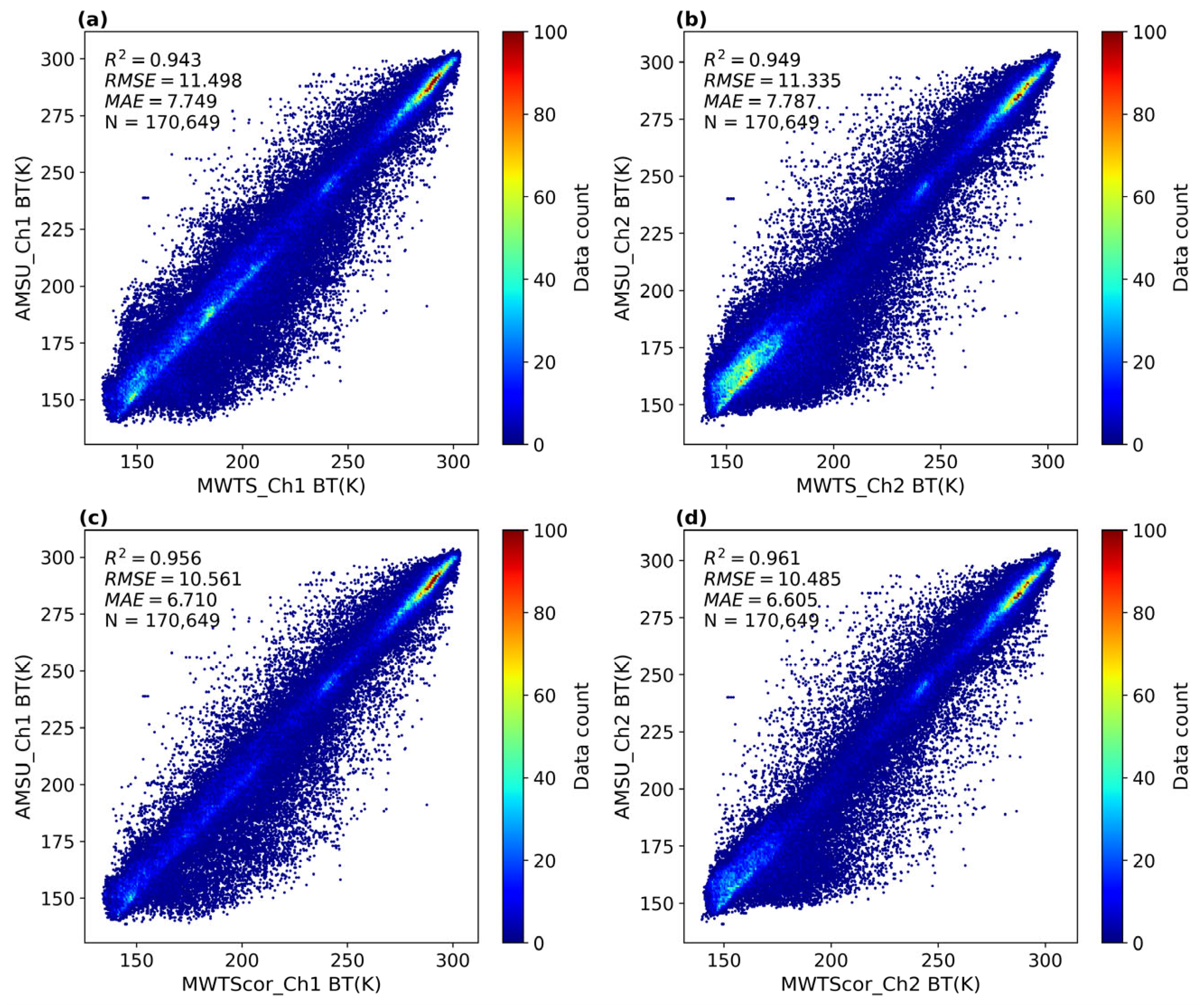 Remotesensing 17 01798 g002
