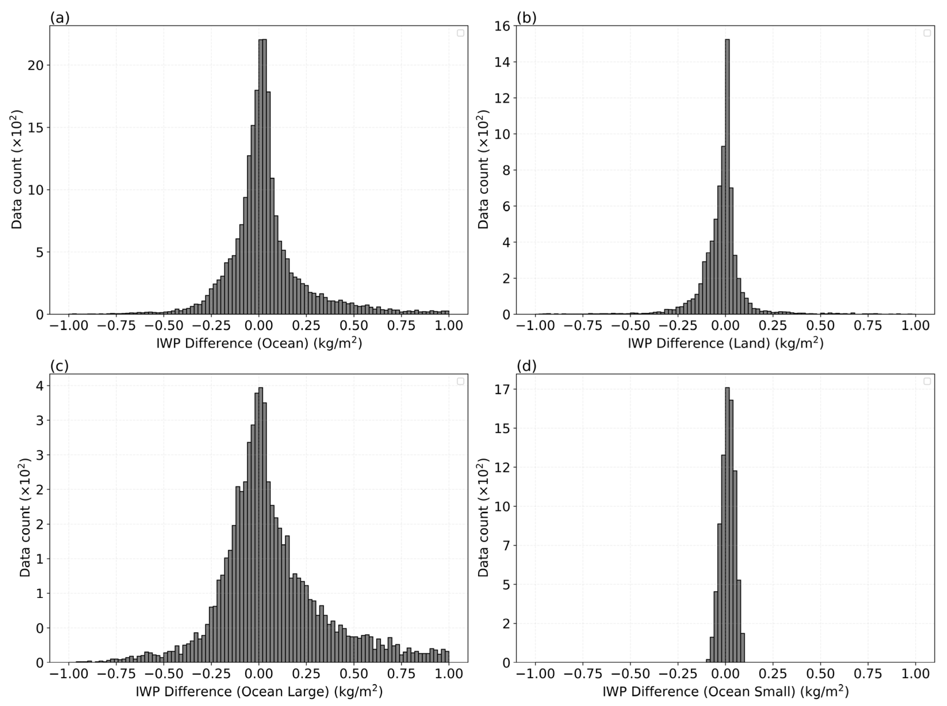 Remotesensing 17 01798 g009