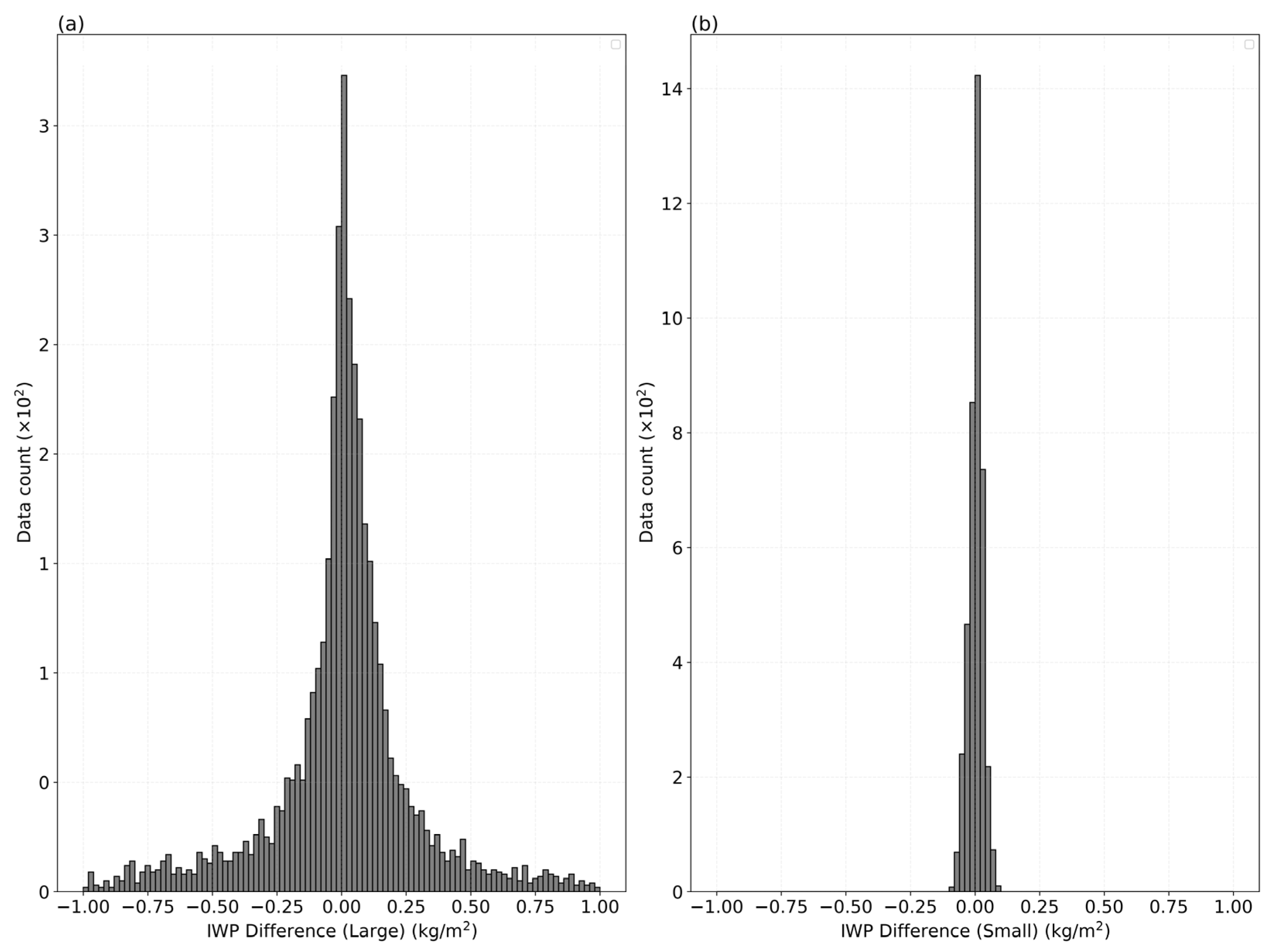 Remotesensing 17 01798 g011