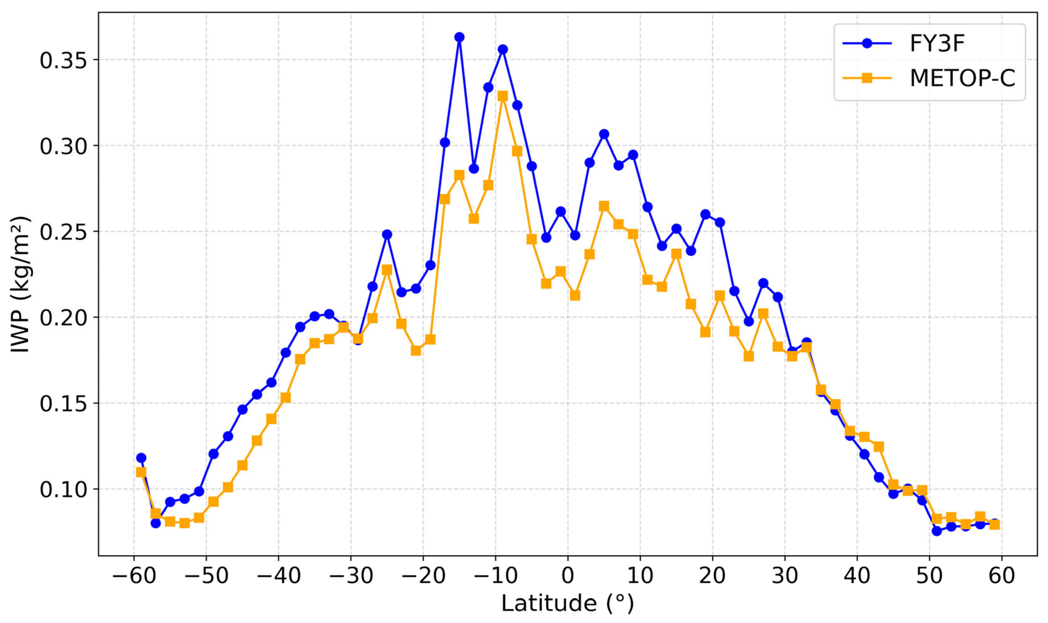 Remotesensing 17 01798 g015