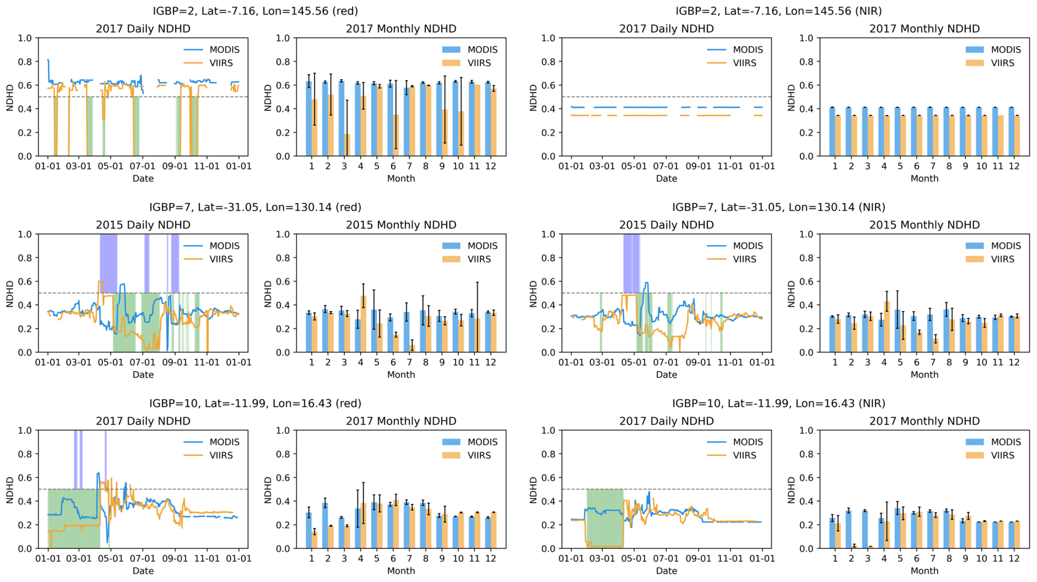 Remotesensing 17 01803 g010a Remotesensing 17 01803 g010a