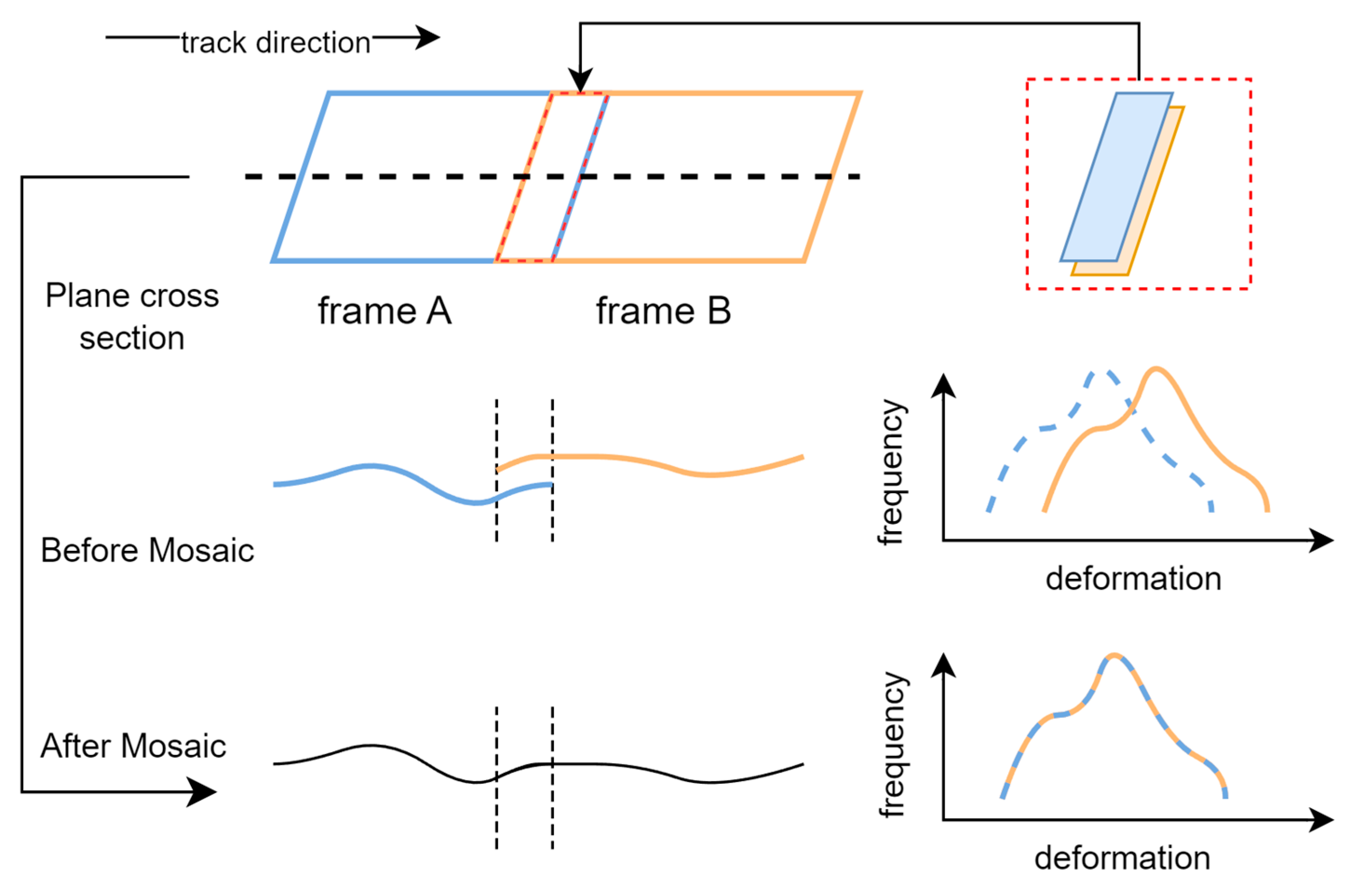 Remotesensing 17 01804 g003 Remotesensing 17 01804 g003