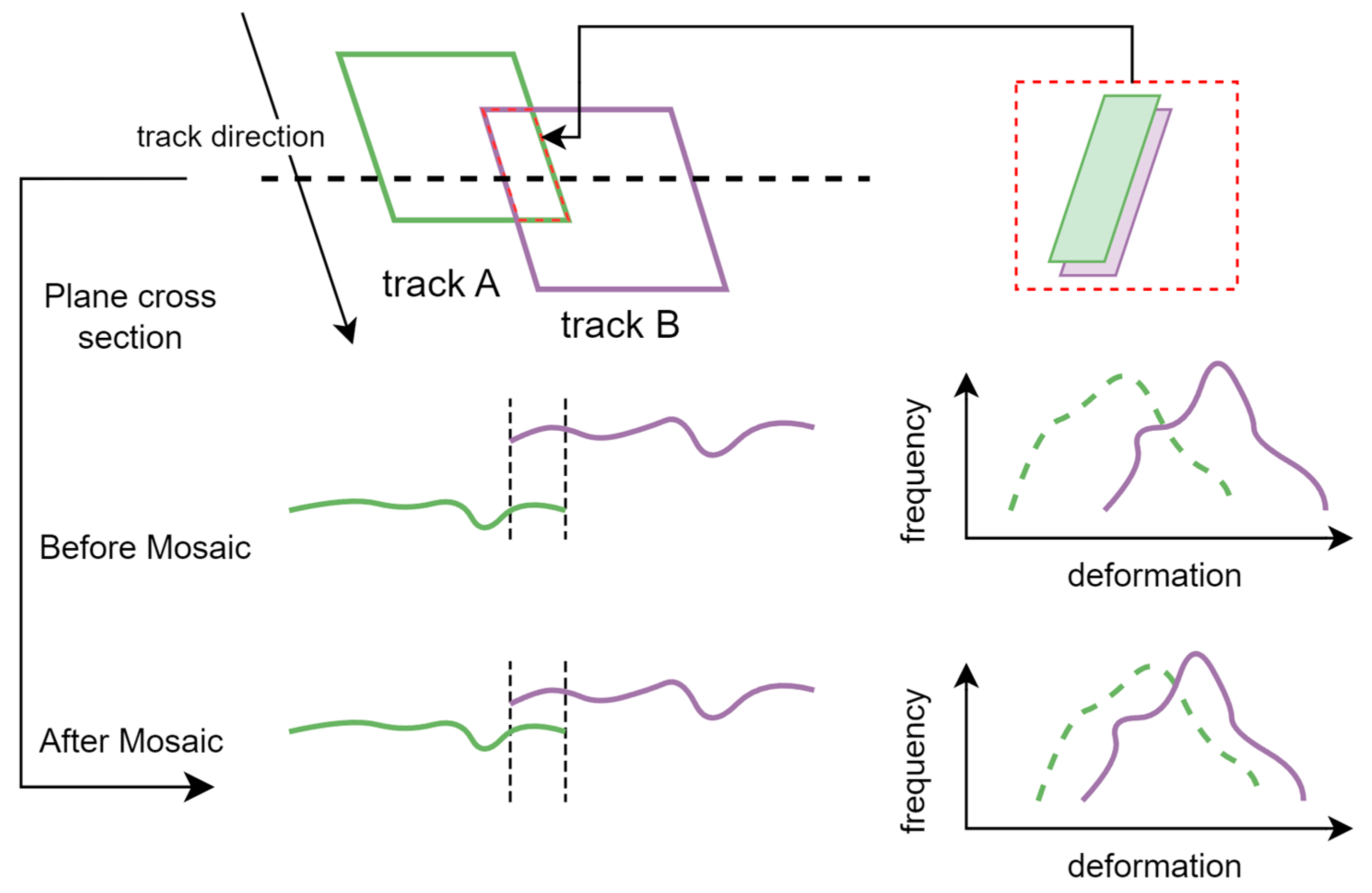 Remotesensing 17 01804 g004 Remotesensing 17 01804 g004