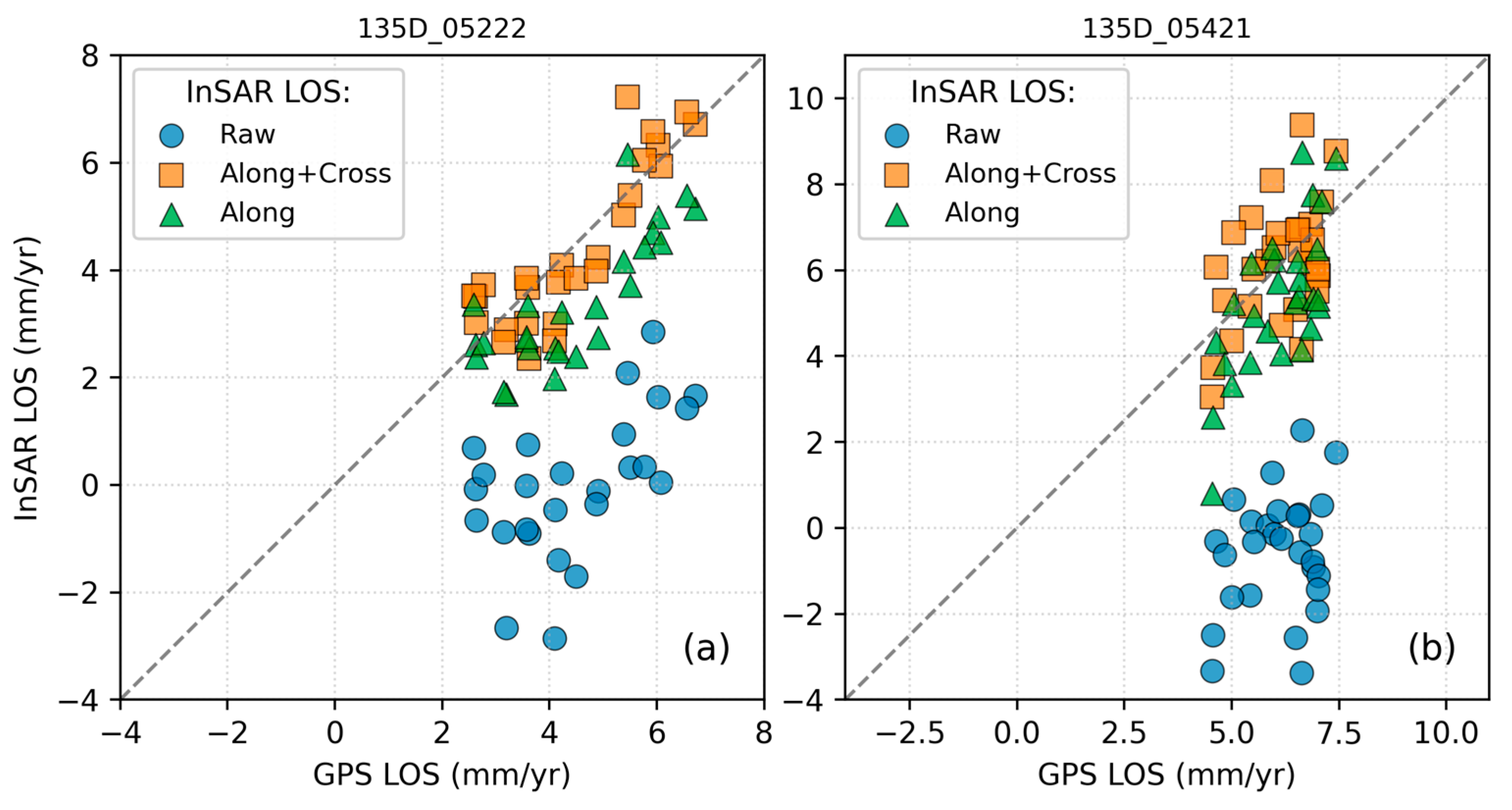 Remotesensing 17 01804 g012 Remotesensing 17 01804 g012