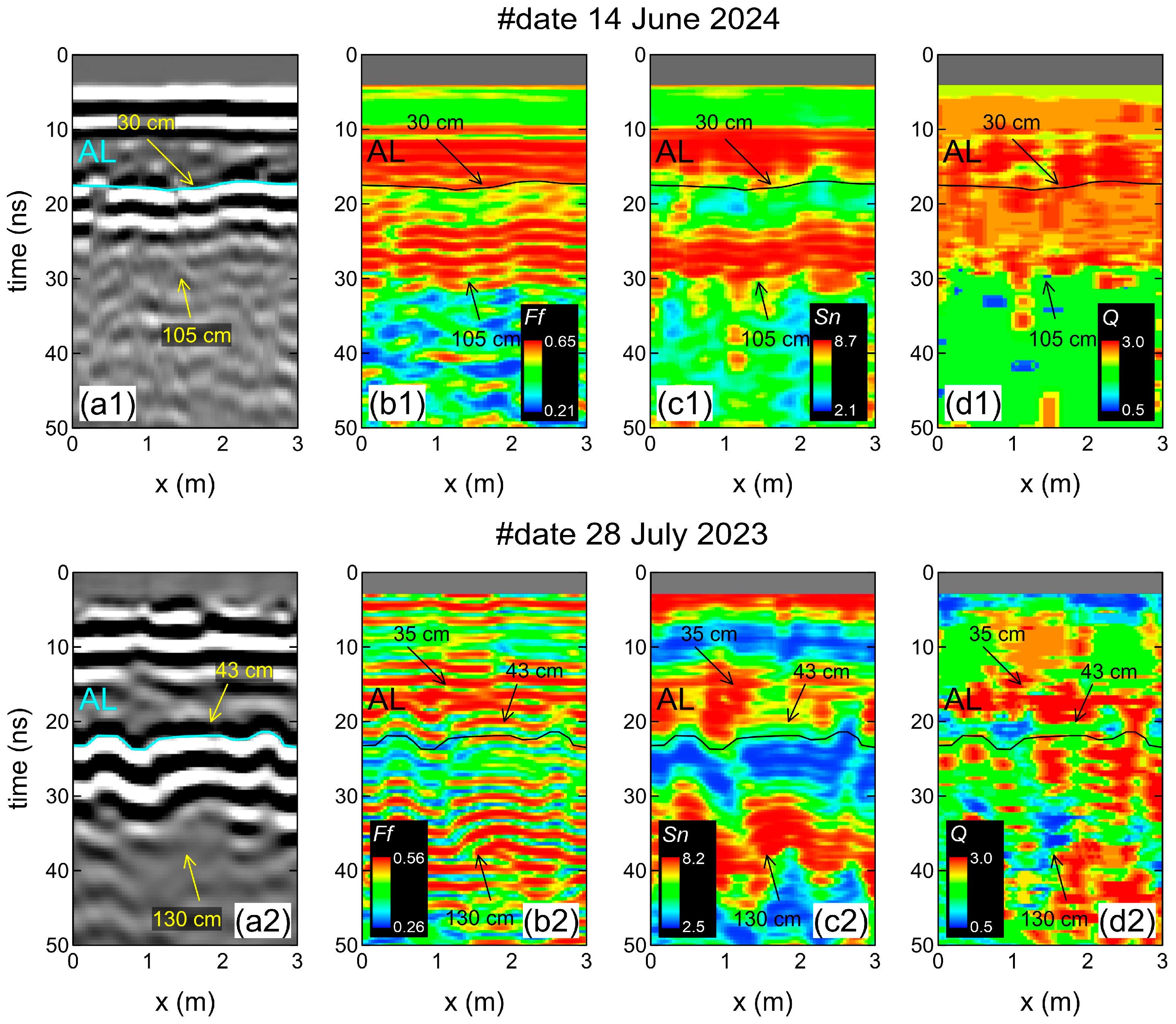 Remotesensing 17 01805 g009 Remotesensing 17 01805 g009