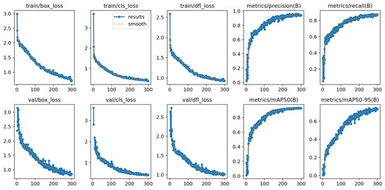 Remotesensing 17 01811 g0a3