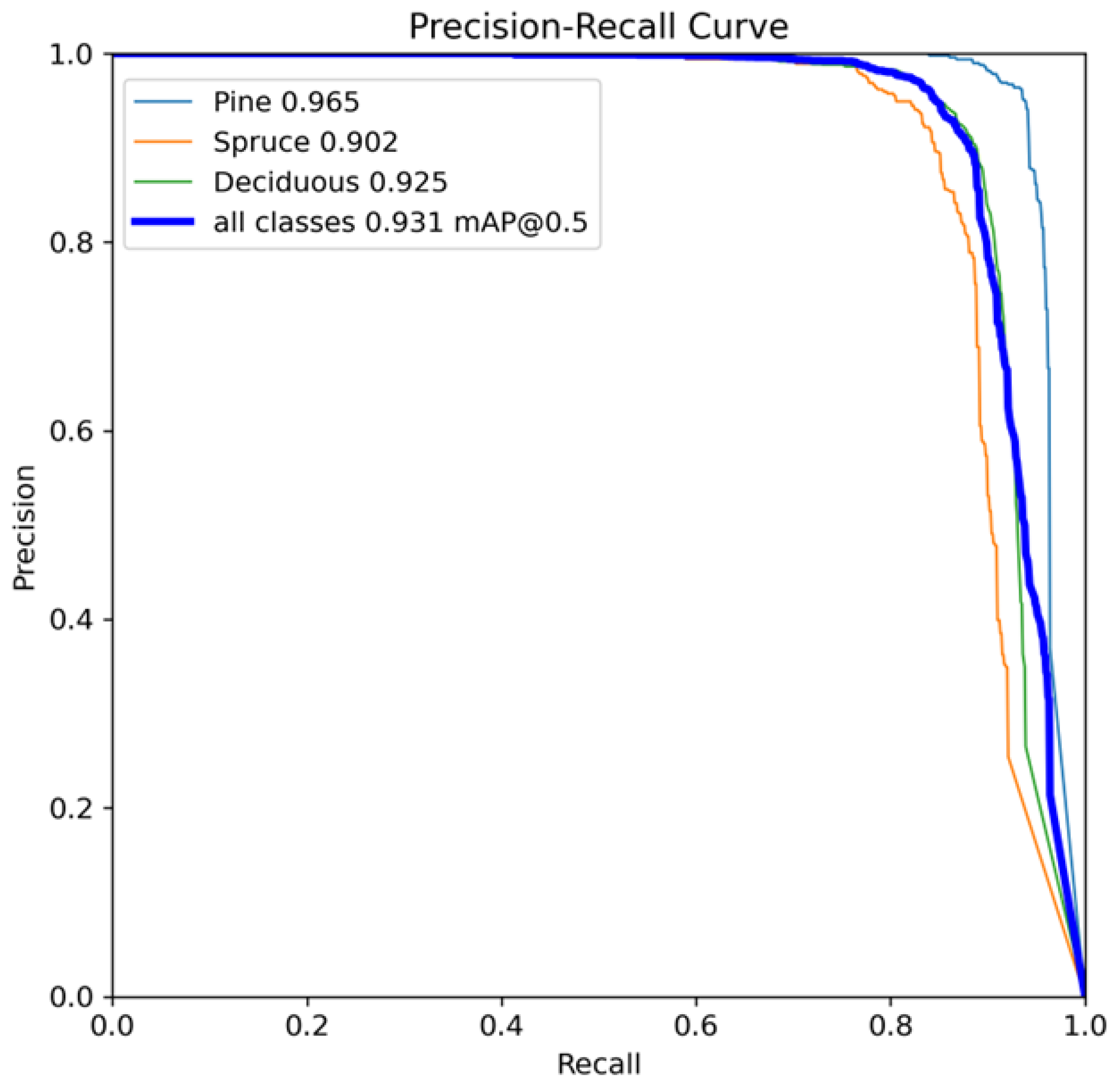 Remotesensing 17 01811 g0a4