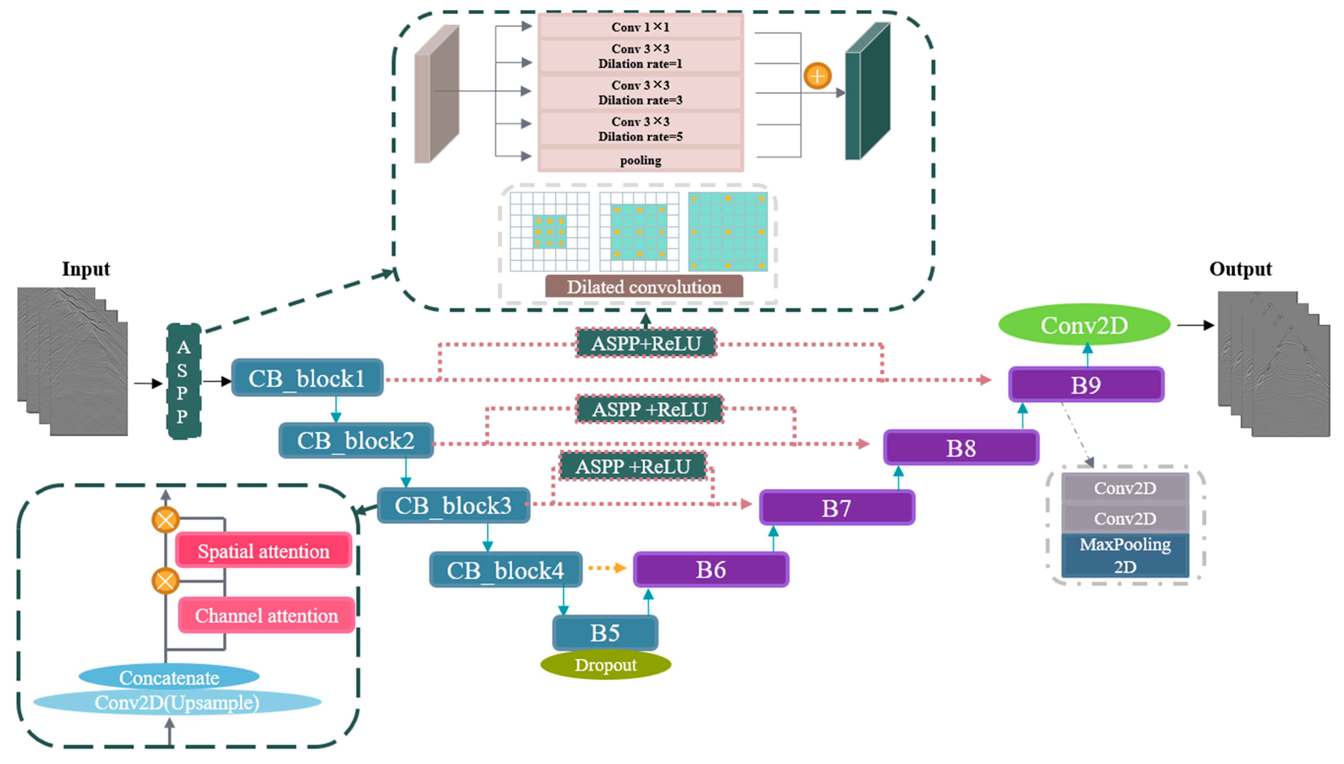 Remotesensing 17 01813 g001