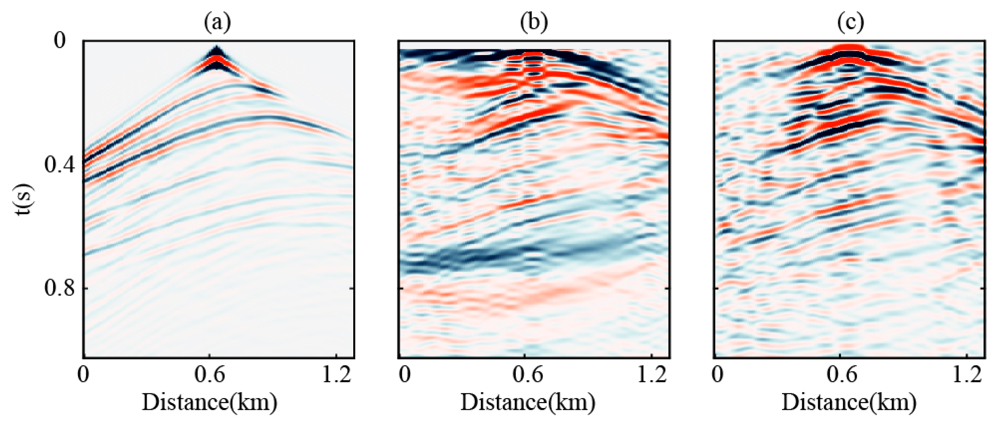 Remotesensing 17 01813 g002