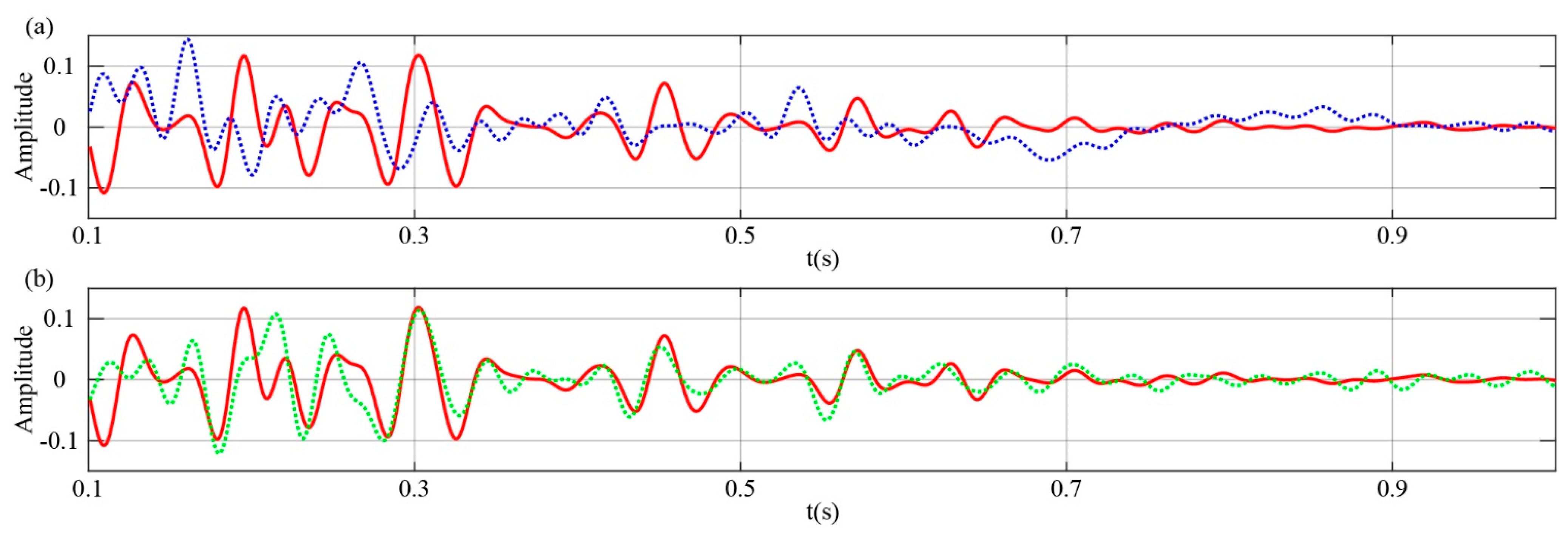 Remotesensing 17 01813 g003