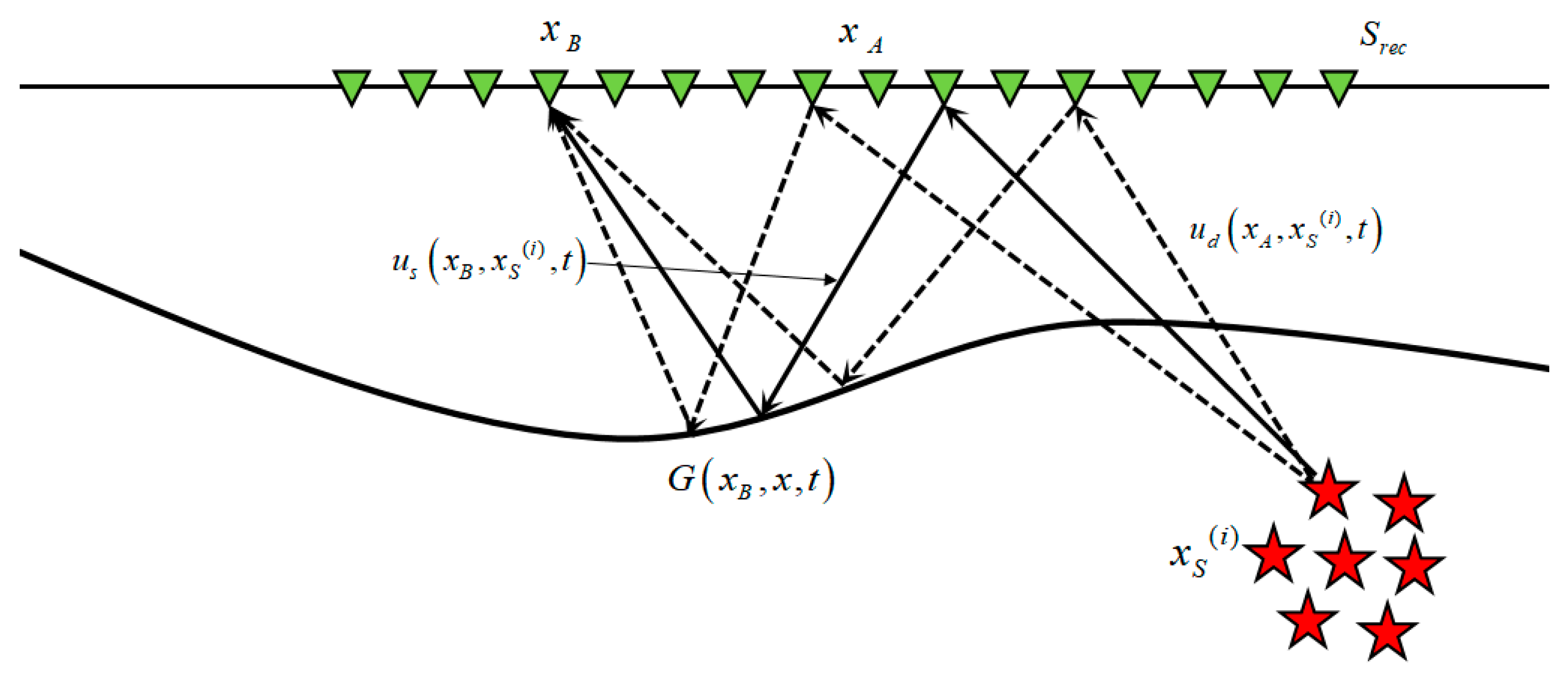 Remotesensing 17 01813 g004