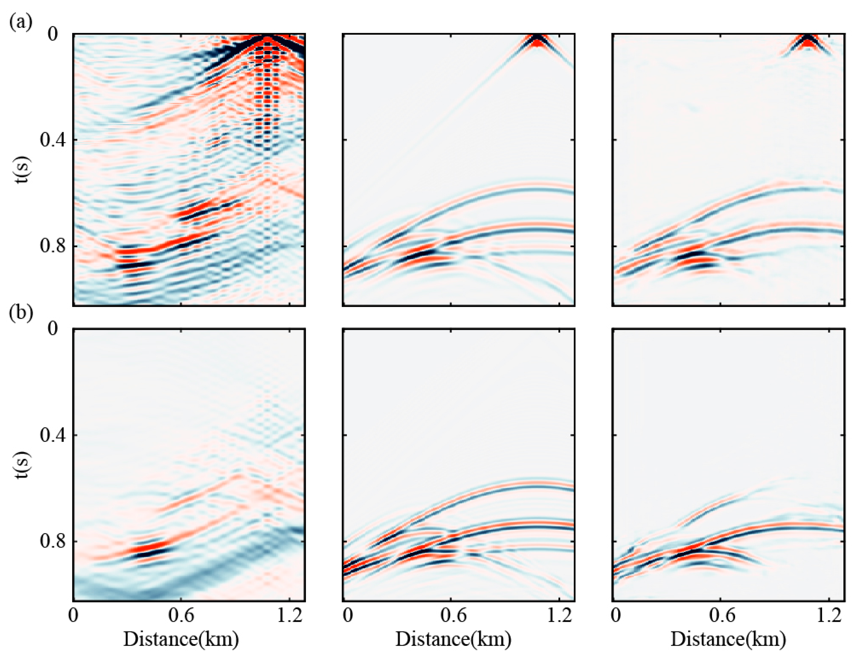 Remotesensing 17 01813 g006
