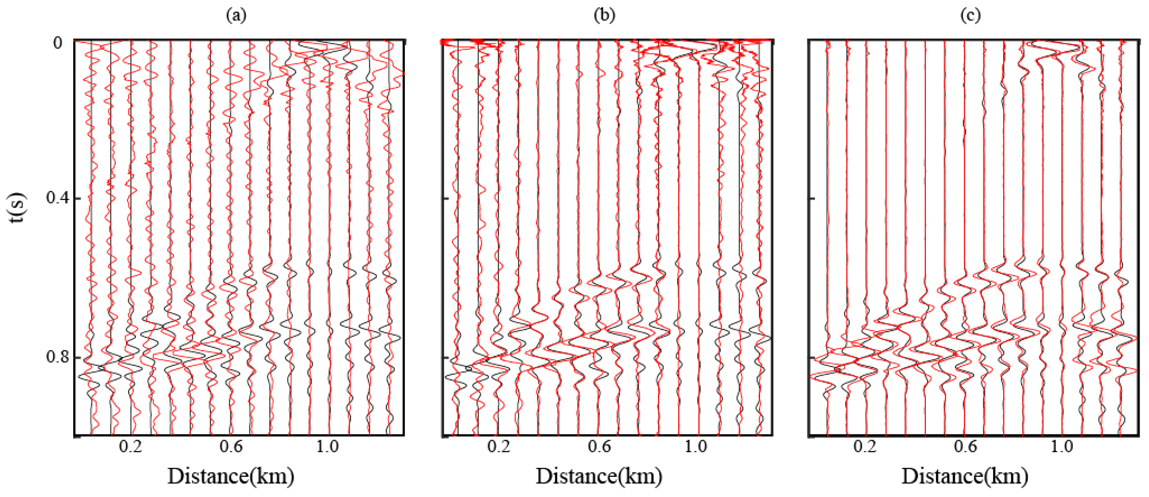 Remotesensing 17 01813 g010