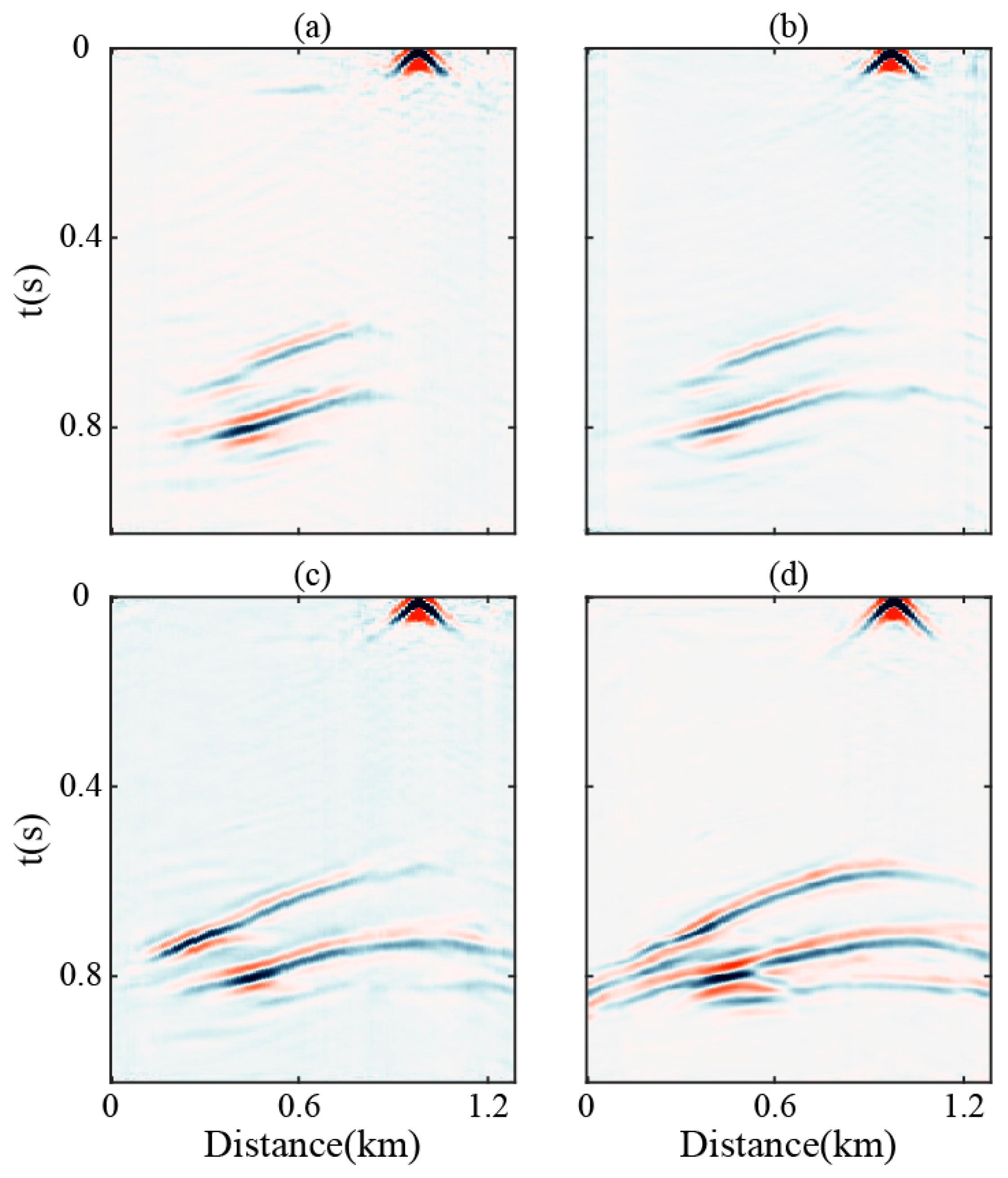Remotesensing 17 01813 g012