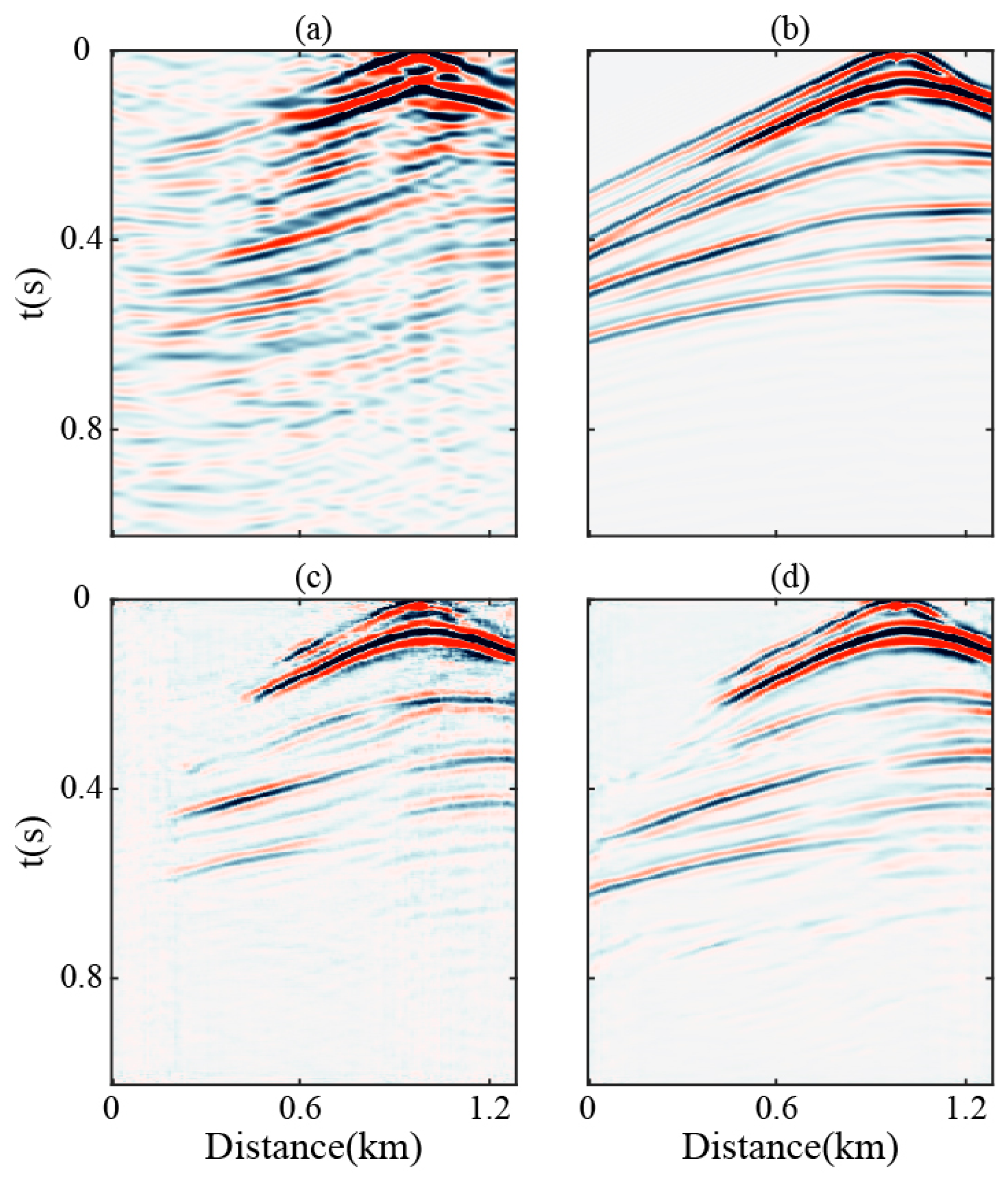 Remotesensing 17 01813 g014