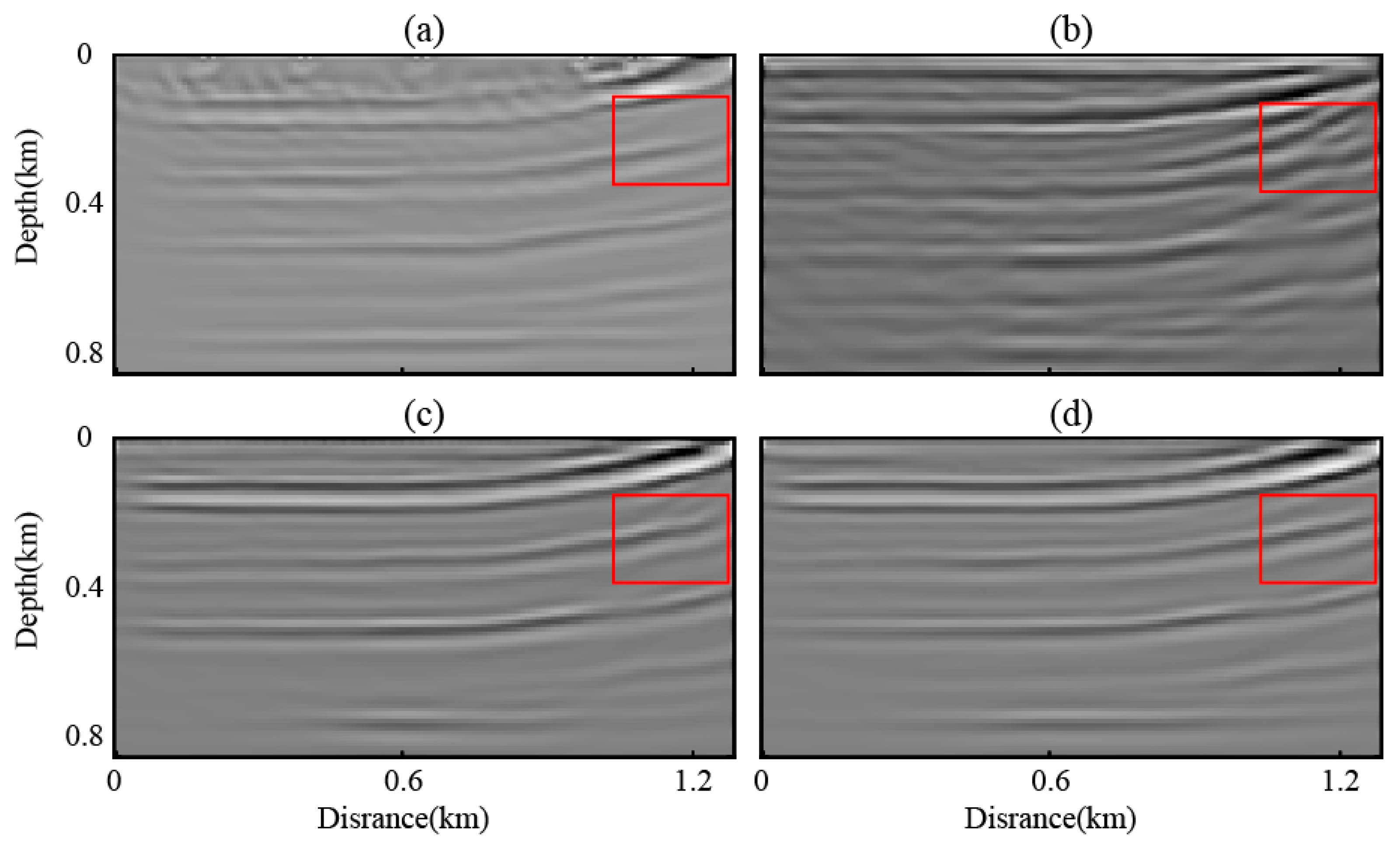 Remotesensing 17 01813 g016