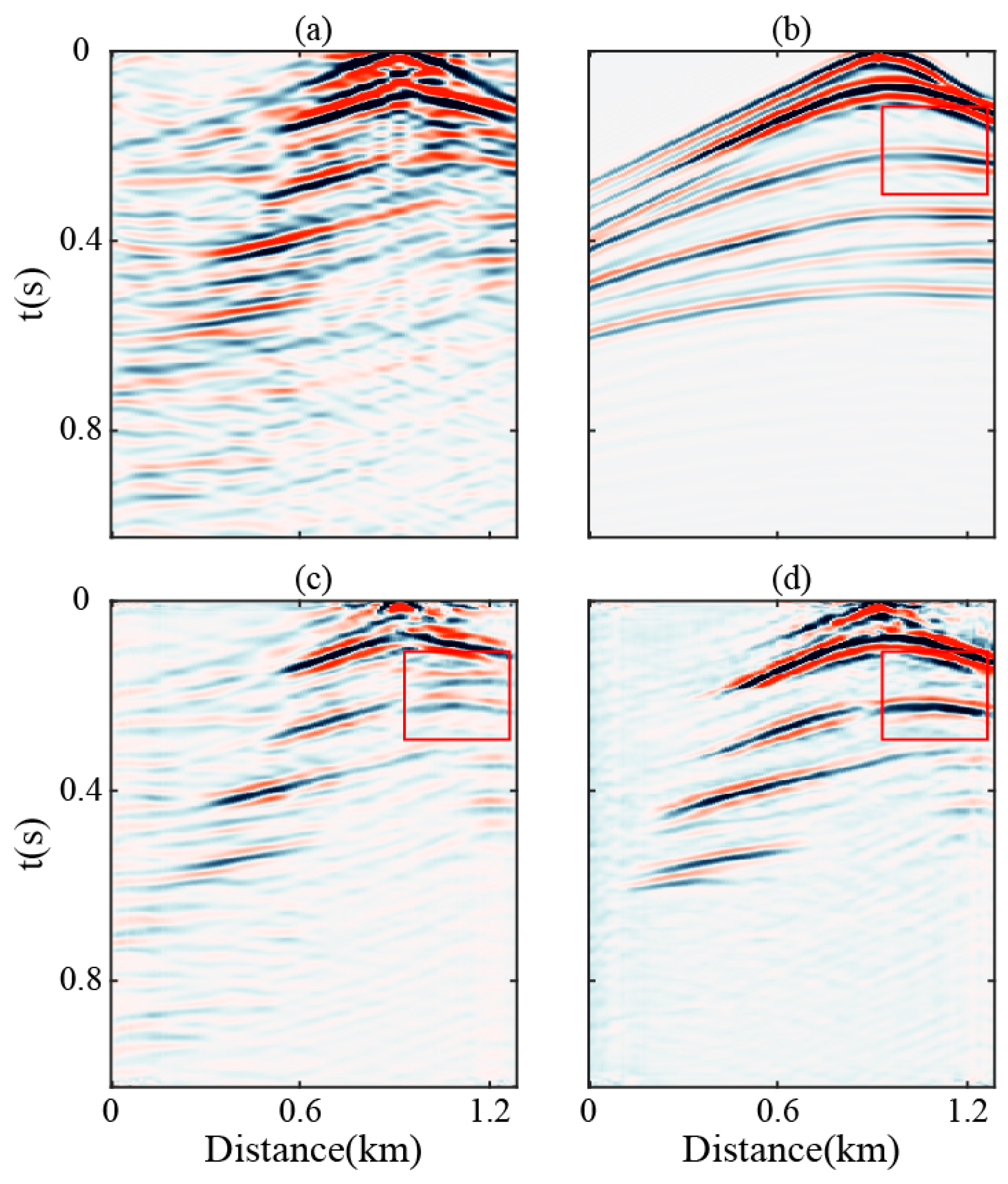 Remotesensing 17 01813 g019