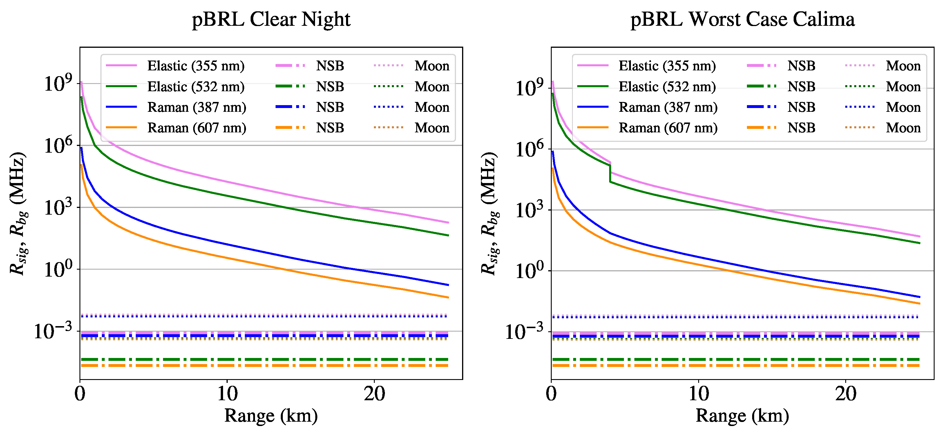 Remotesensing 17 01815 g003 Remotesensing 17 01815 g003