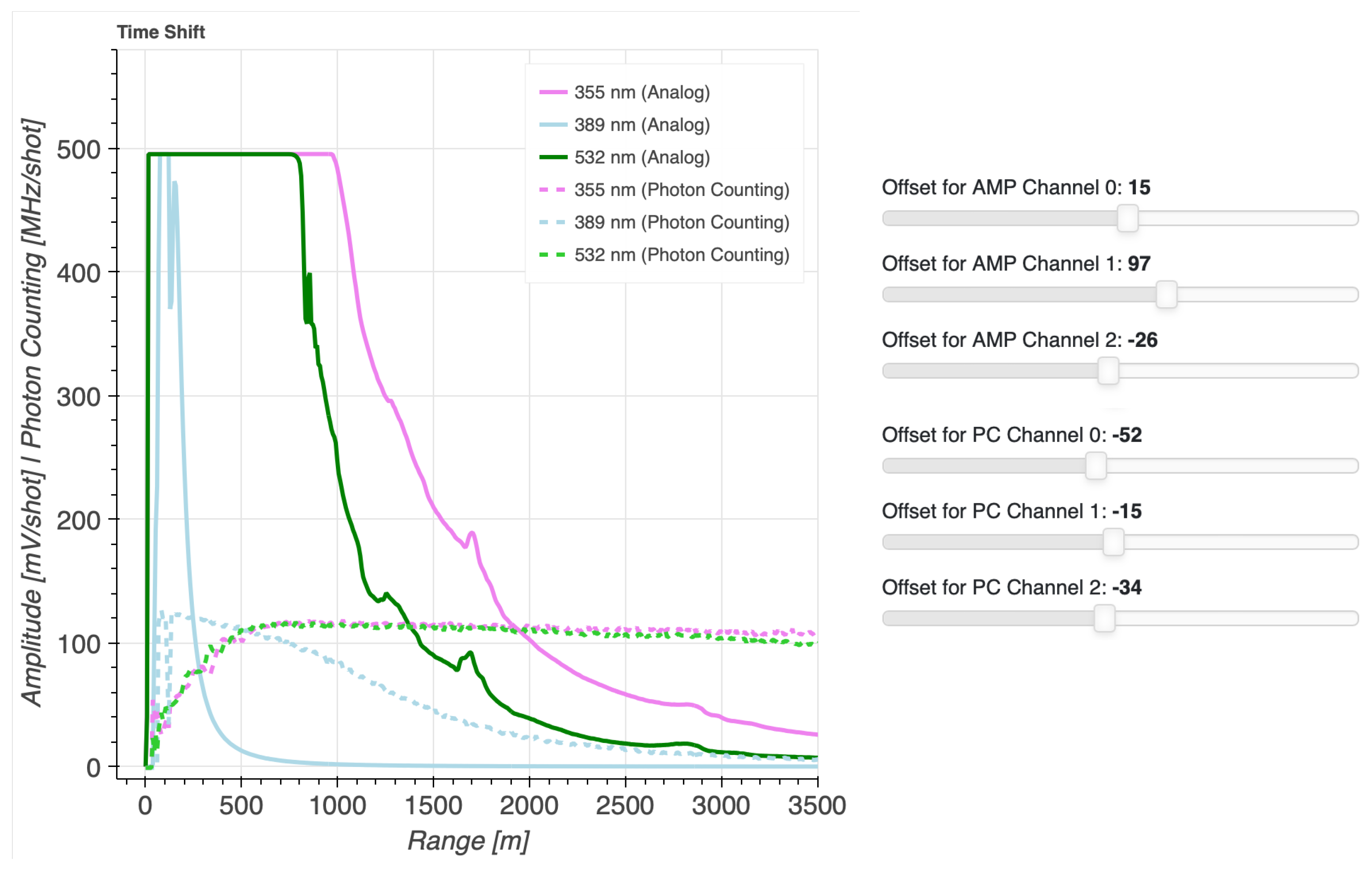 Remotesensing 17 01815 g007 Remotesensing 17 01815 g007