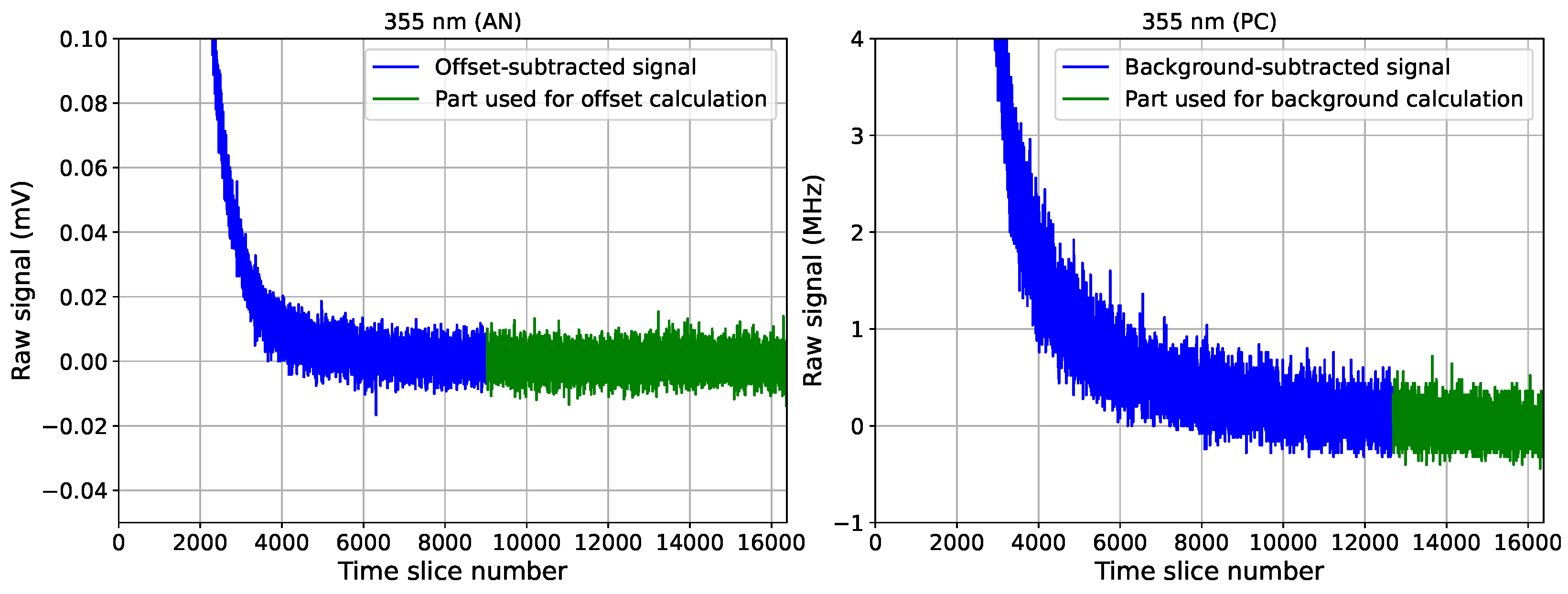 Remotesensing 17 01815 g008 Remotesensing 17 01815 g008