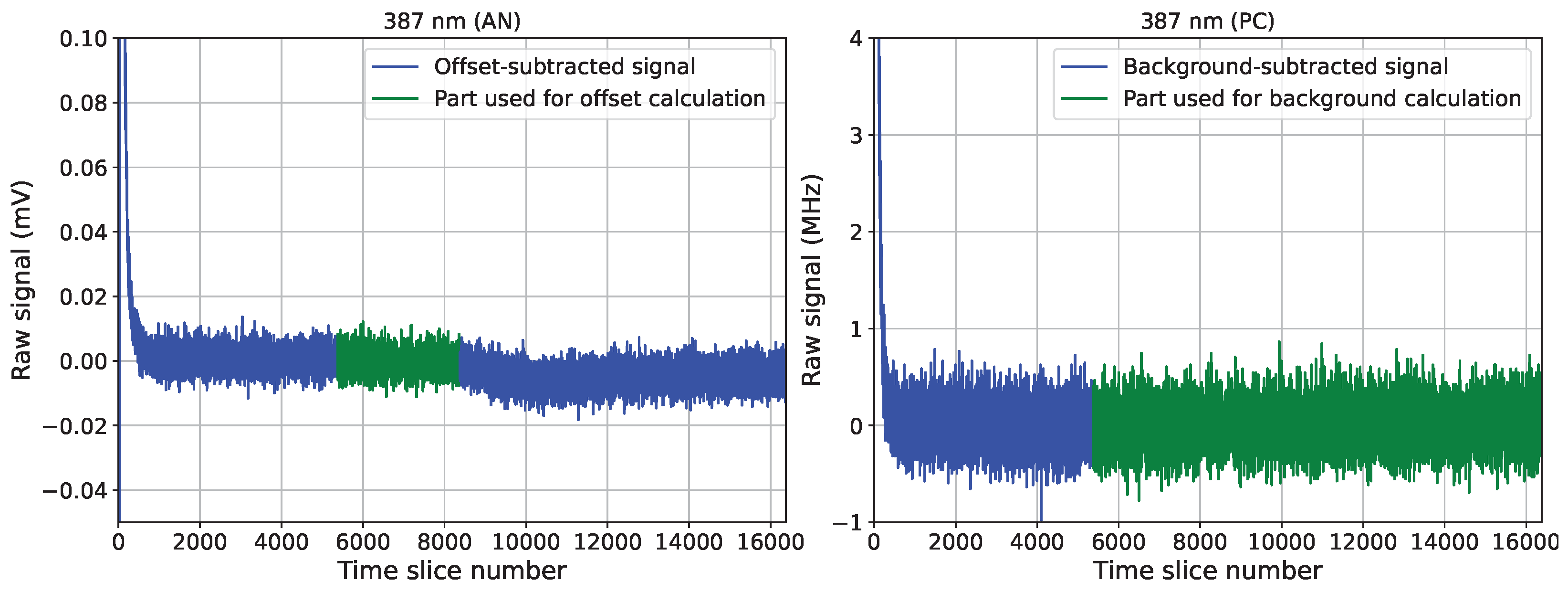 Remotesensing 17 01815 g009 Remotesensing 17 01815 g009