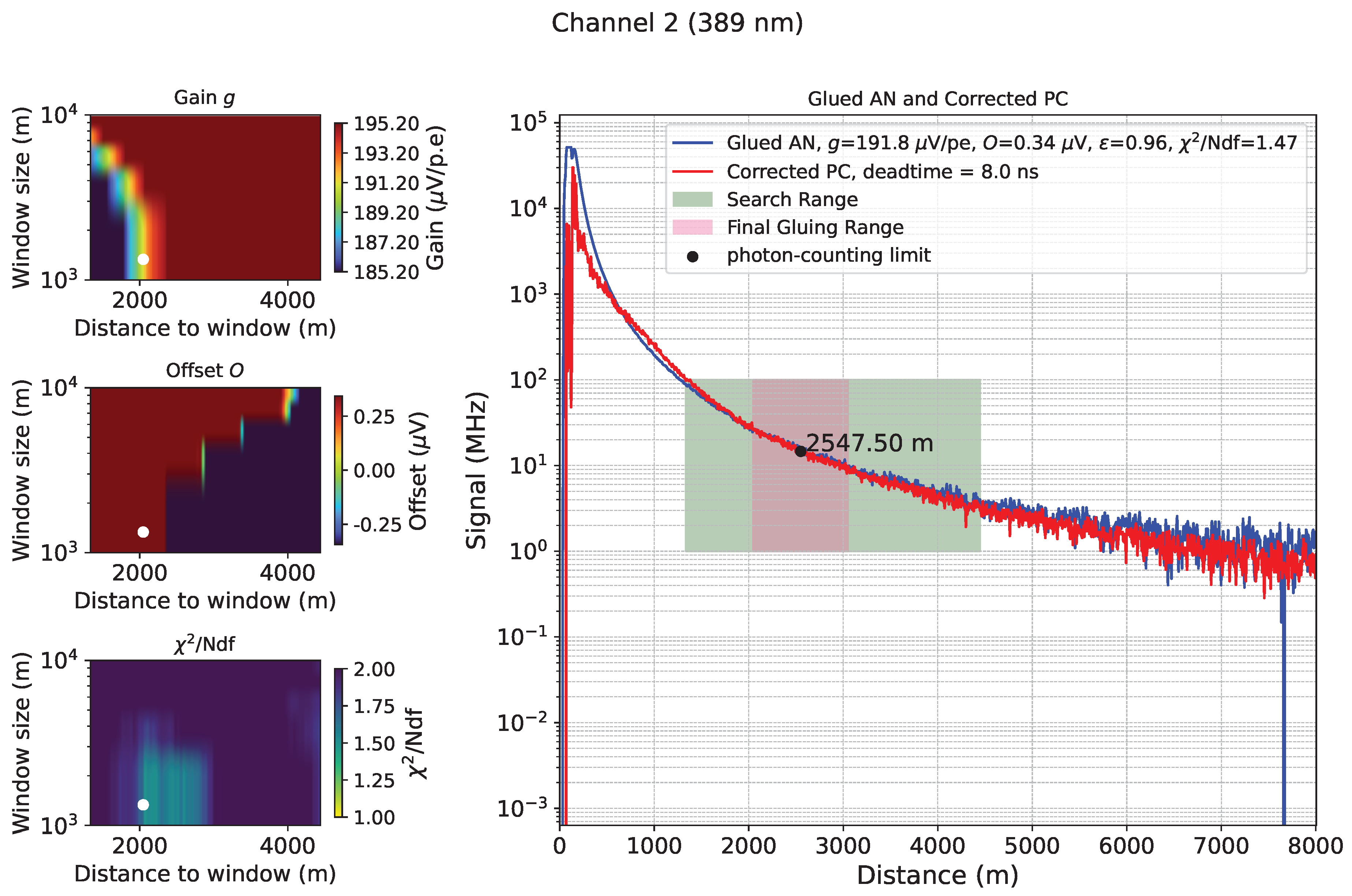 Remotesensing 17 01815 g010b Remotesensing 17 01815 g010b