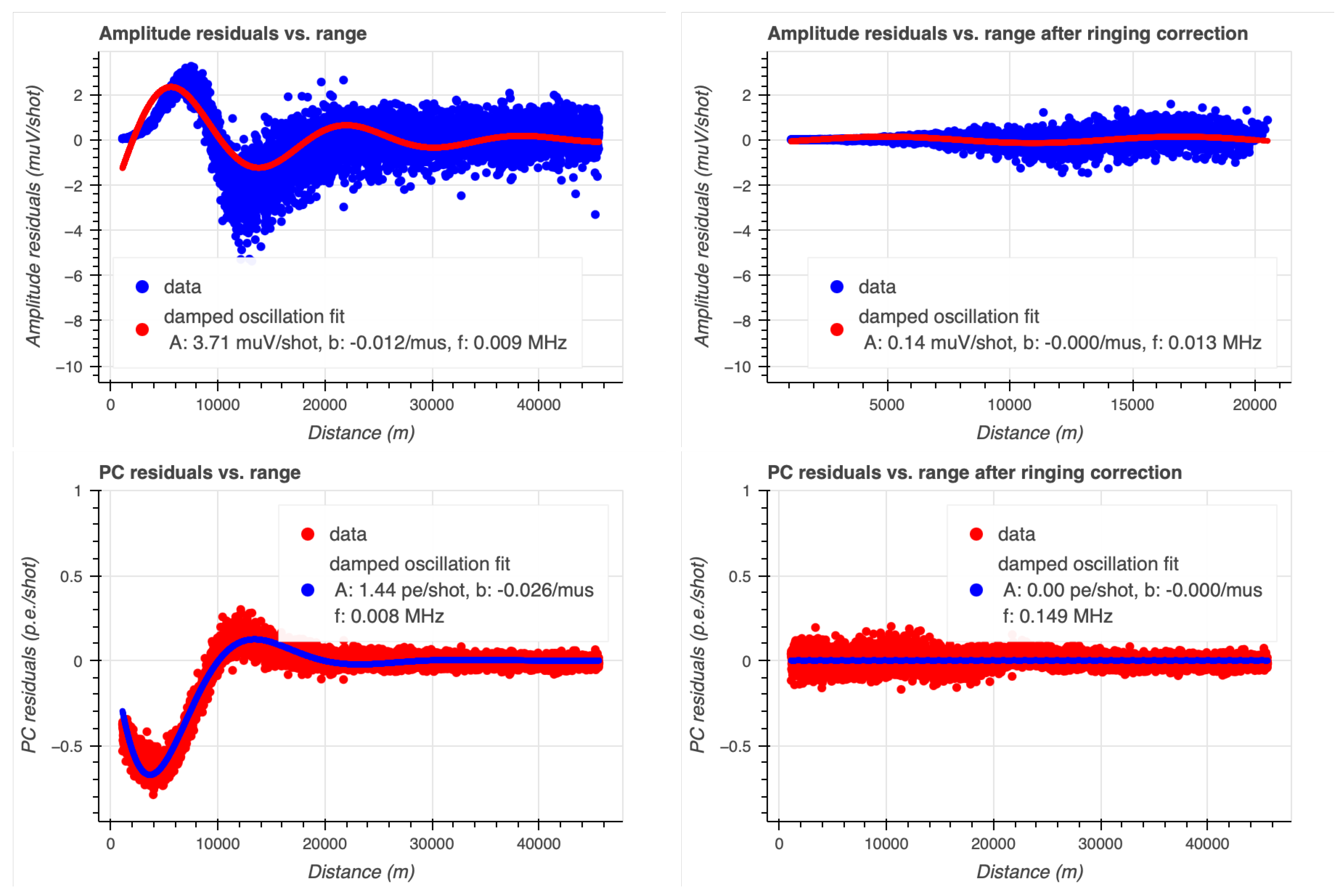 Remotesensing 17 01815 g011 Remotesensing 17 01815 g011
