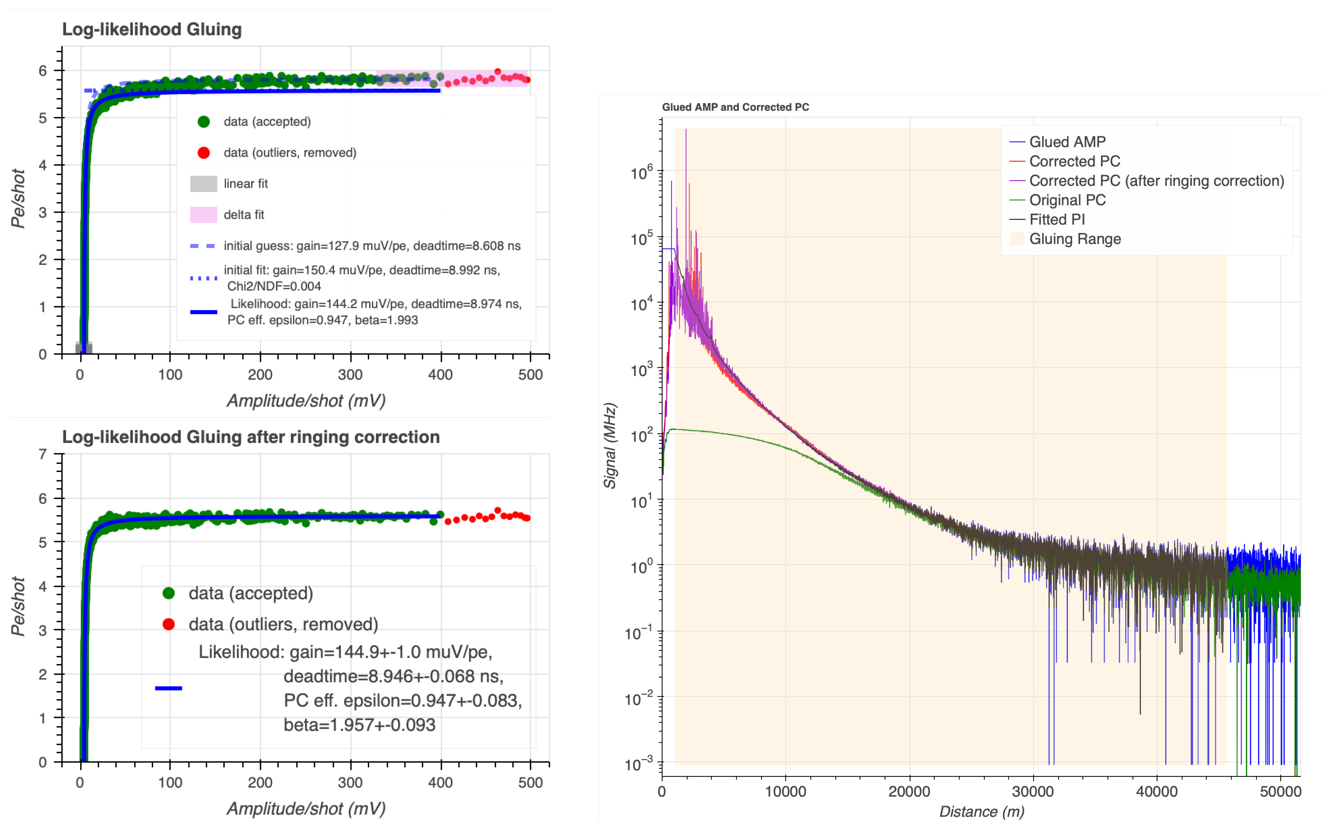 Remotesensing 17 01815 g012 Remotesensing 17 01815 g012