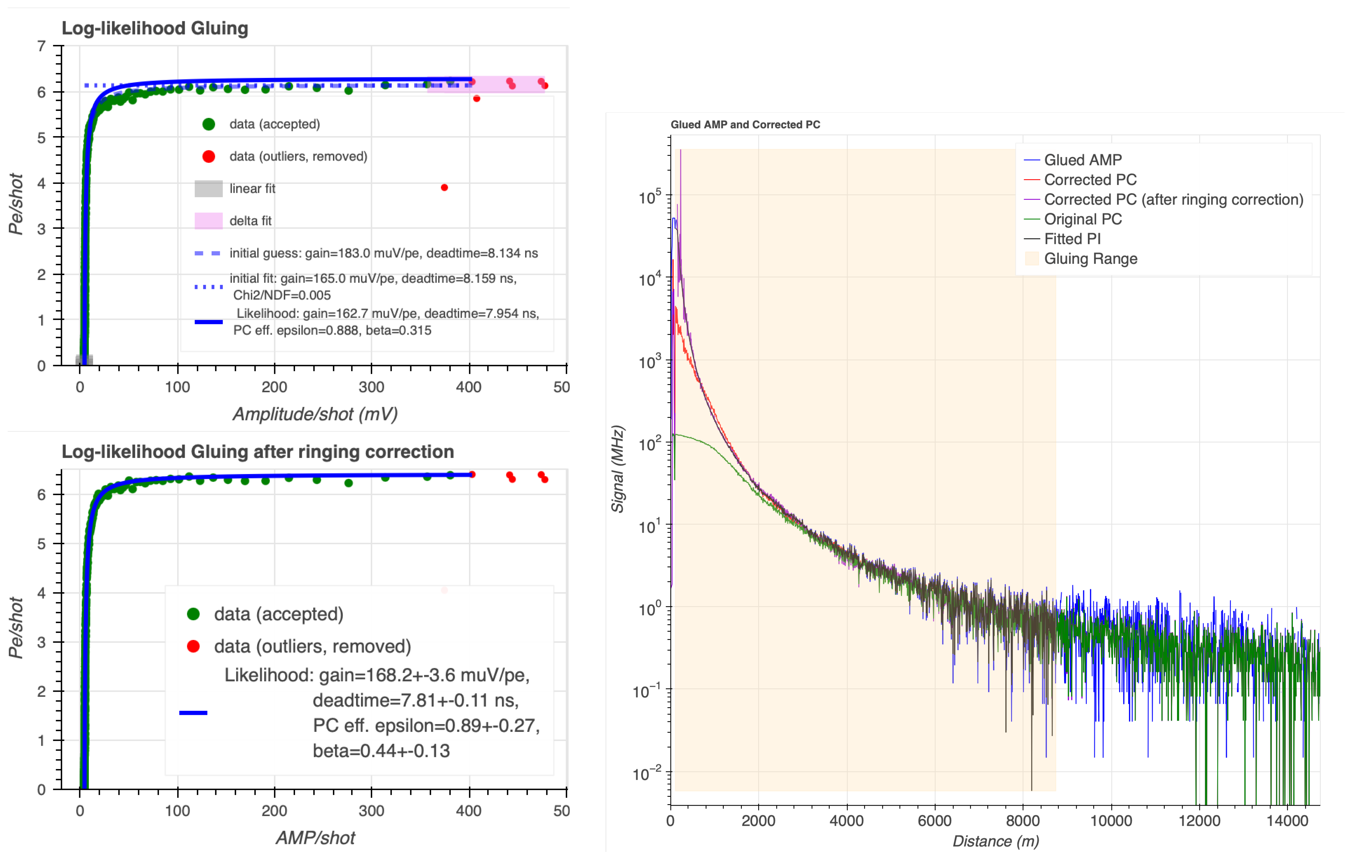 Remotesensing 17 01815 g013 Remotesensing 17 01815 g013