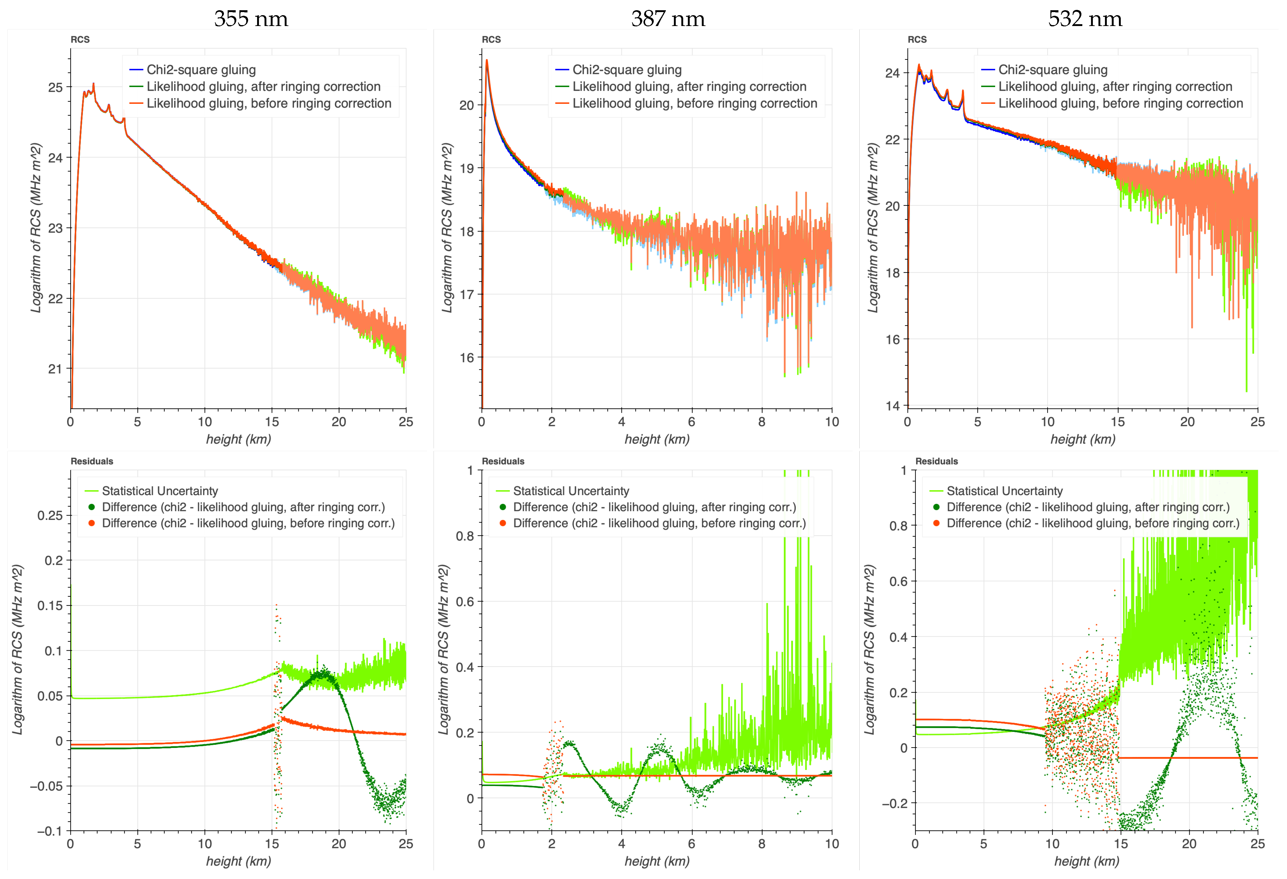 Remotesensing 17 01815 g014 Remotesensing 17 01815 g014