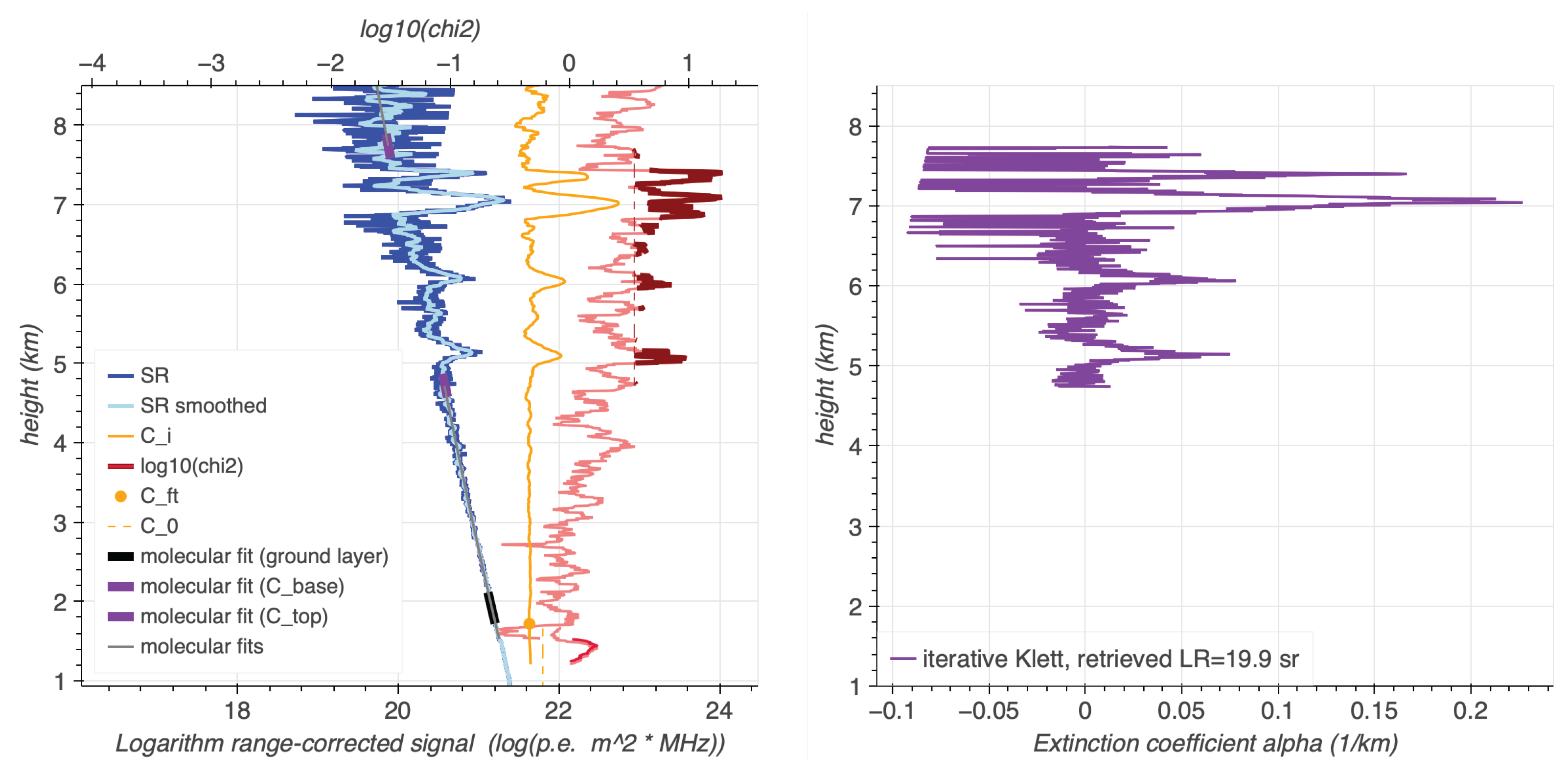 Remotesensing 17 01815 g017 Remotesensing 17 01815 g017