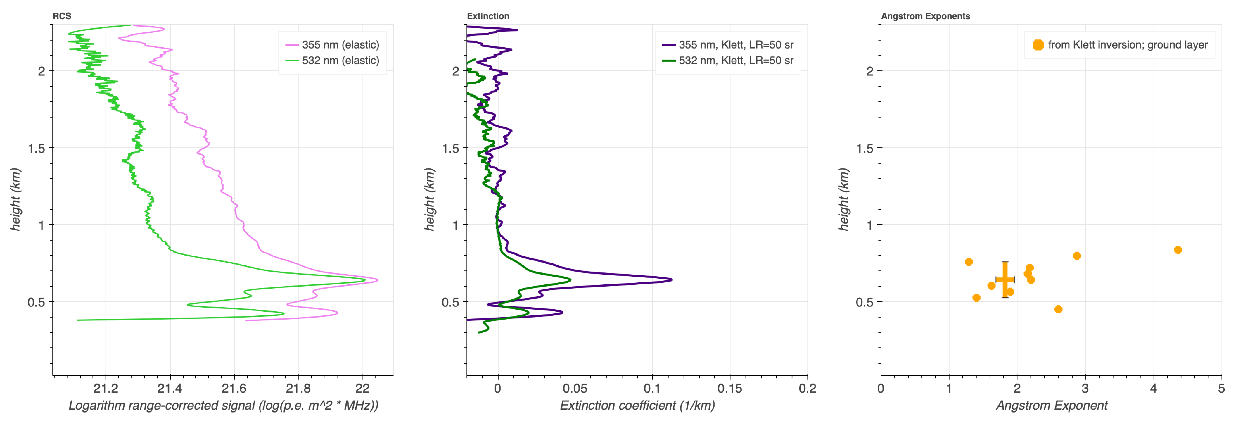 Remotesensing 17 01815 g025 Remotesensing 17 01815 g025