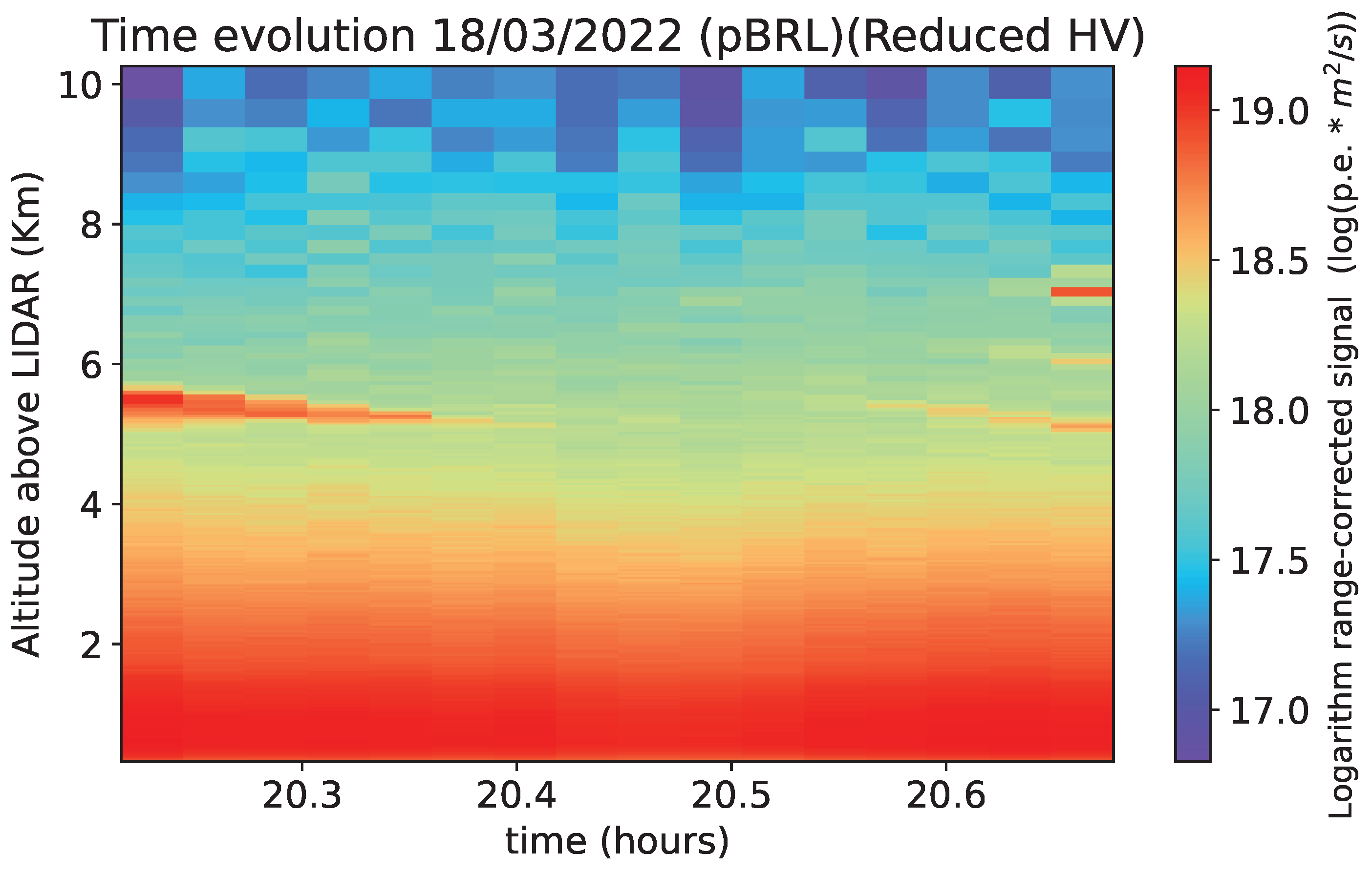Remotesensing 17 01815 g027 Remotesensing 17 01815 g027
