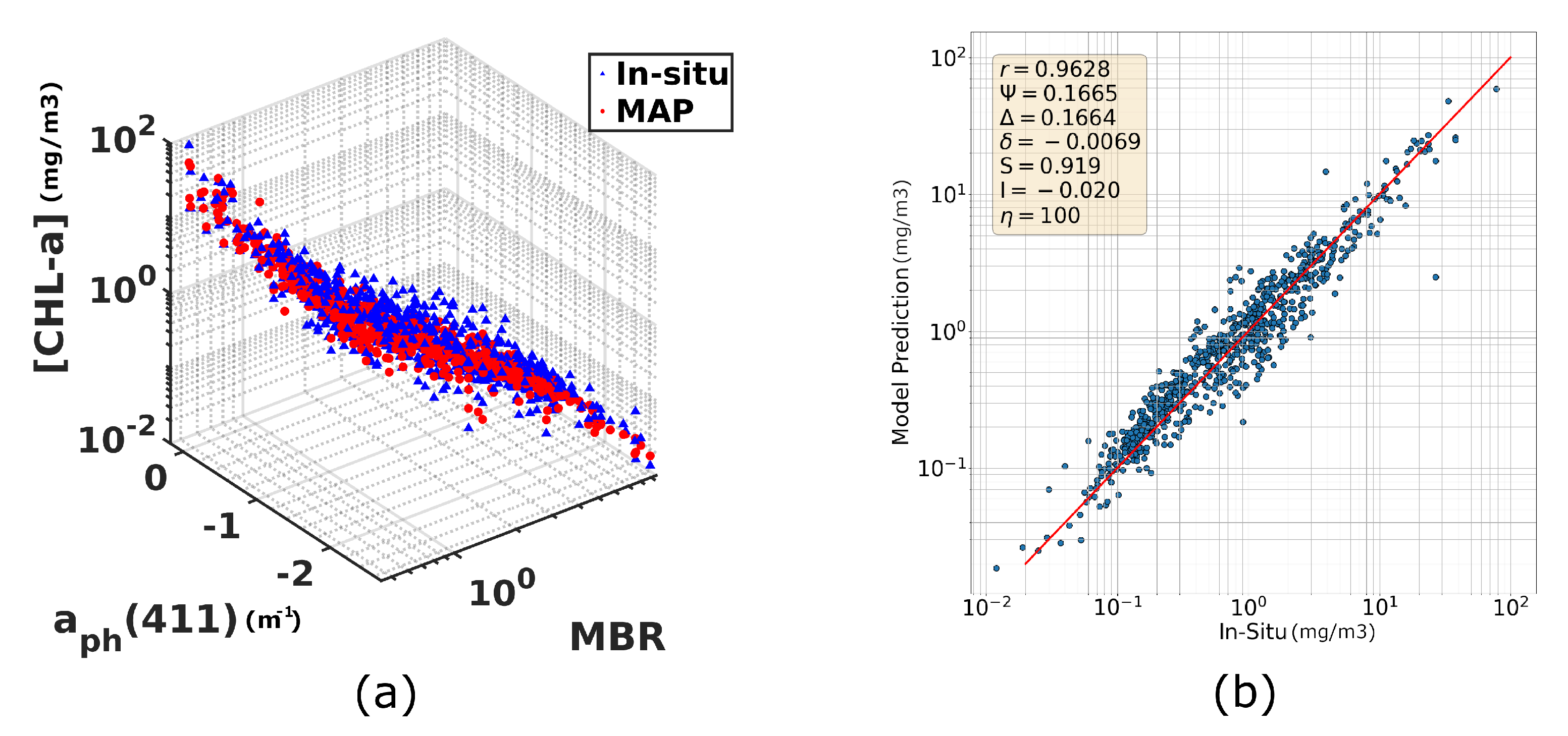Remotesensing 17 01826 g006