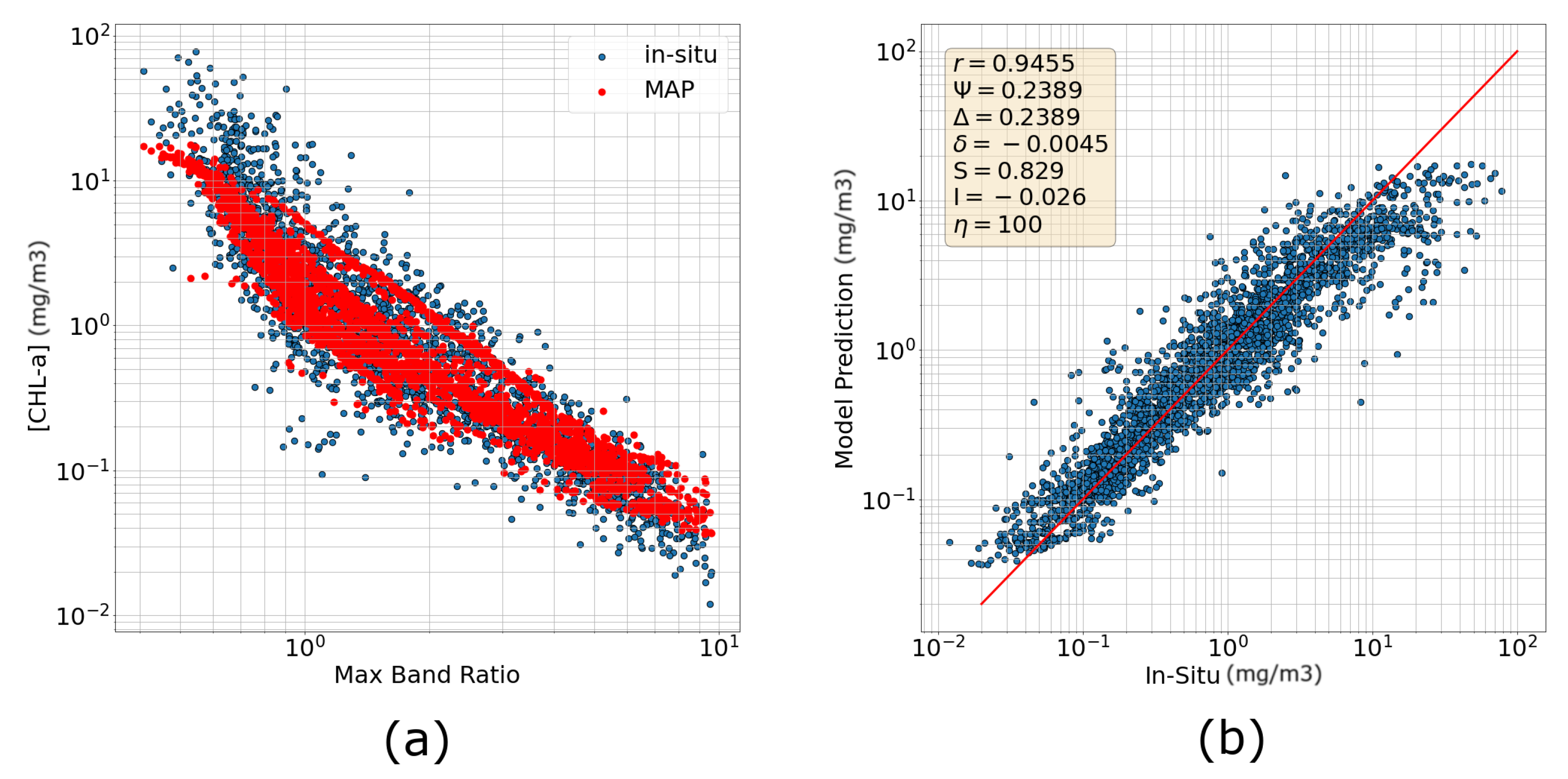 Remotesensing 17 01826 g007