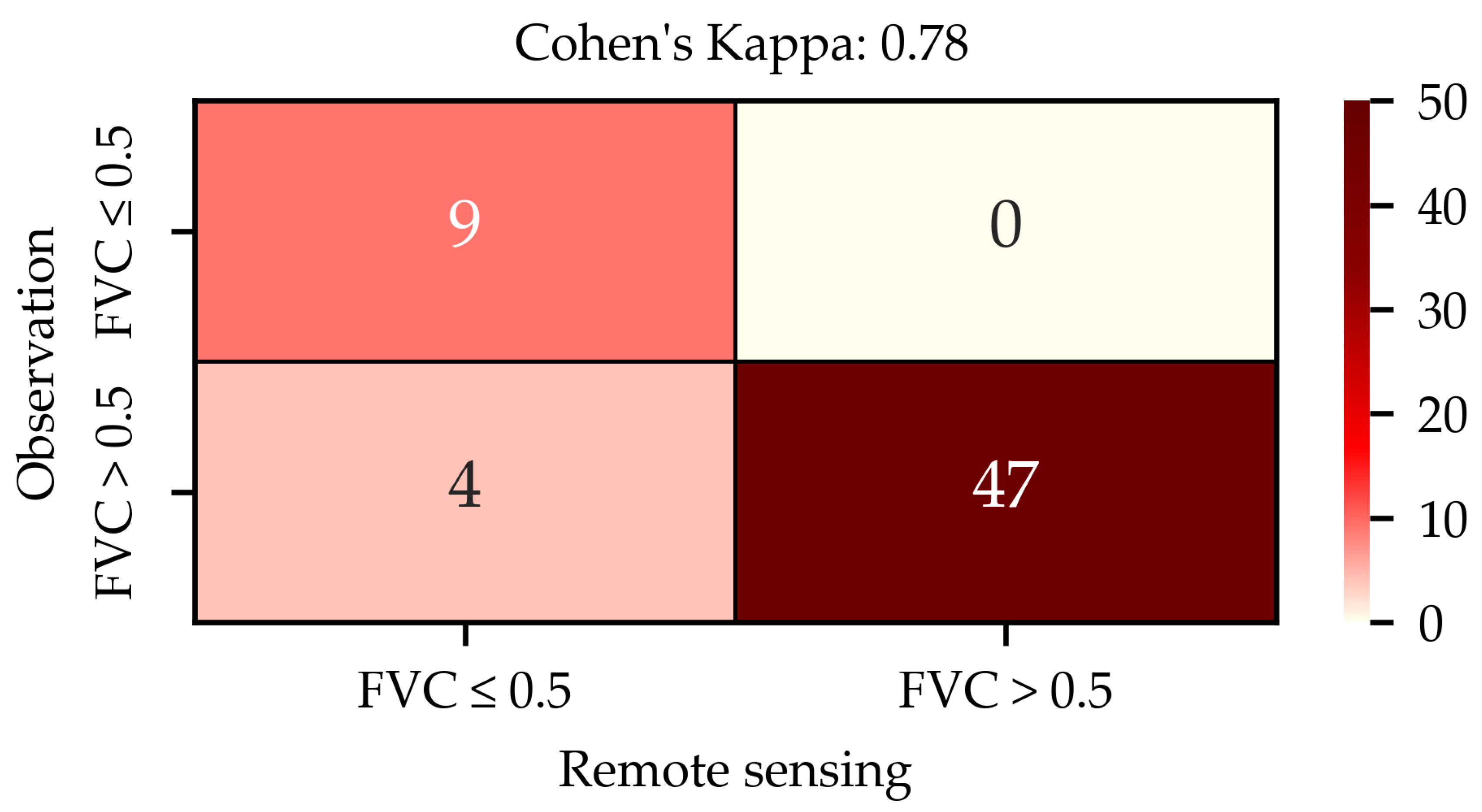 Remotesensing 17 01829 g005