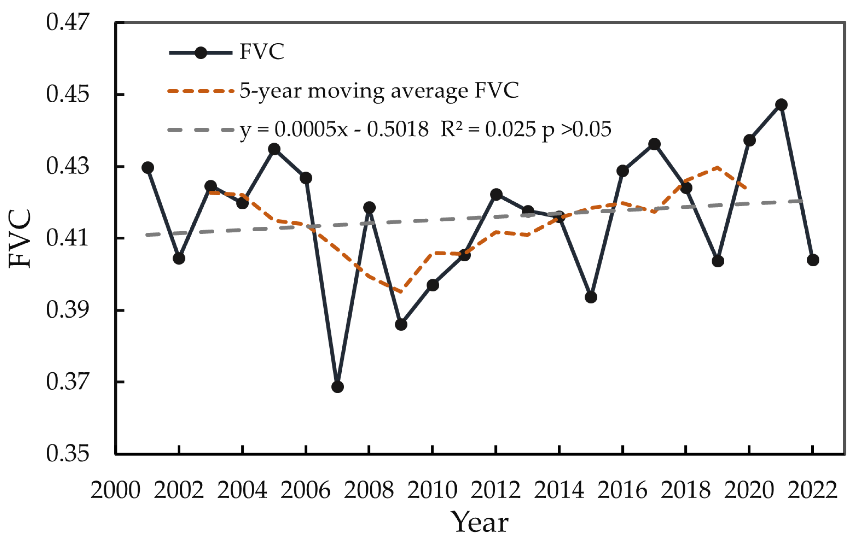 Remotesensing 17 01829 g006