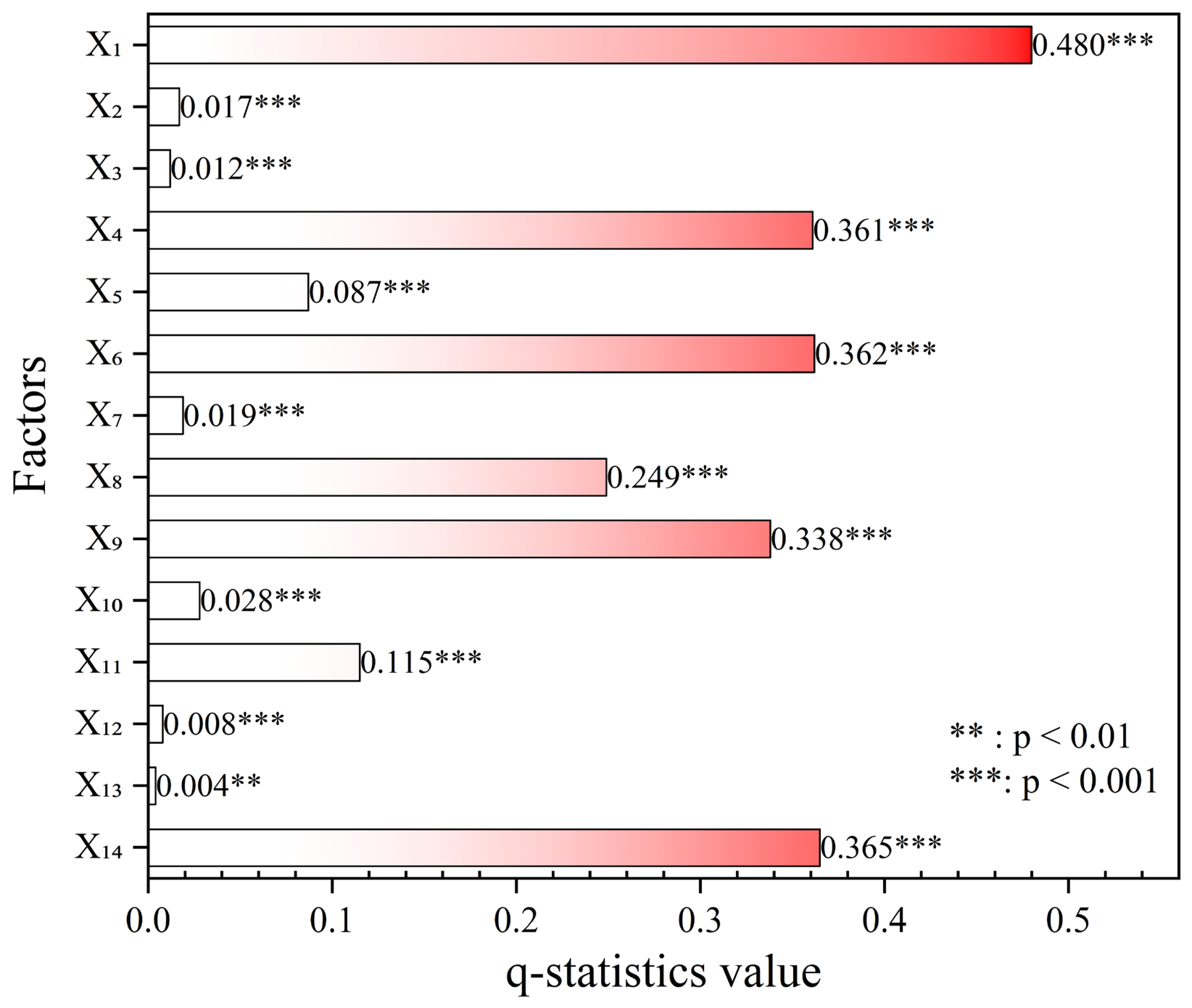 Remotesensing 17 01829 g009
