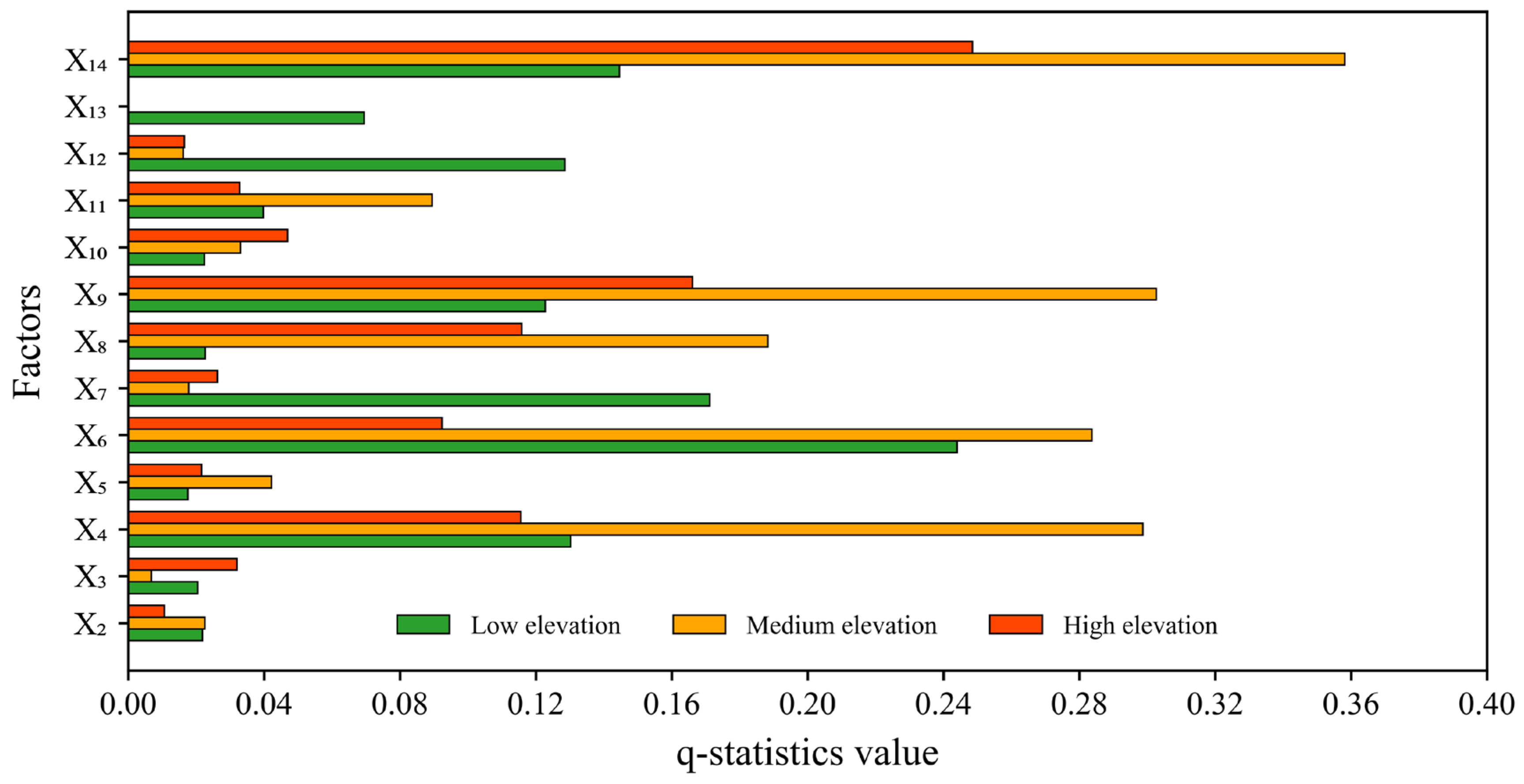 Remotesensing 17 01829 g012