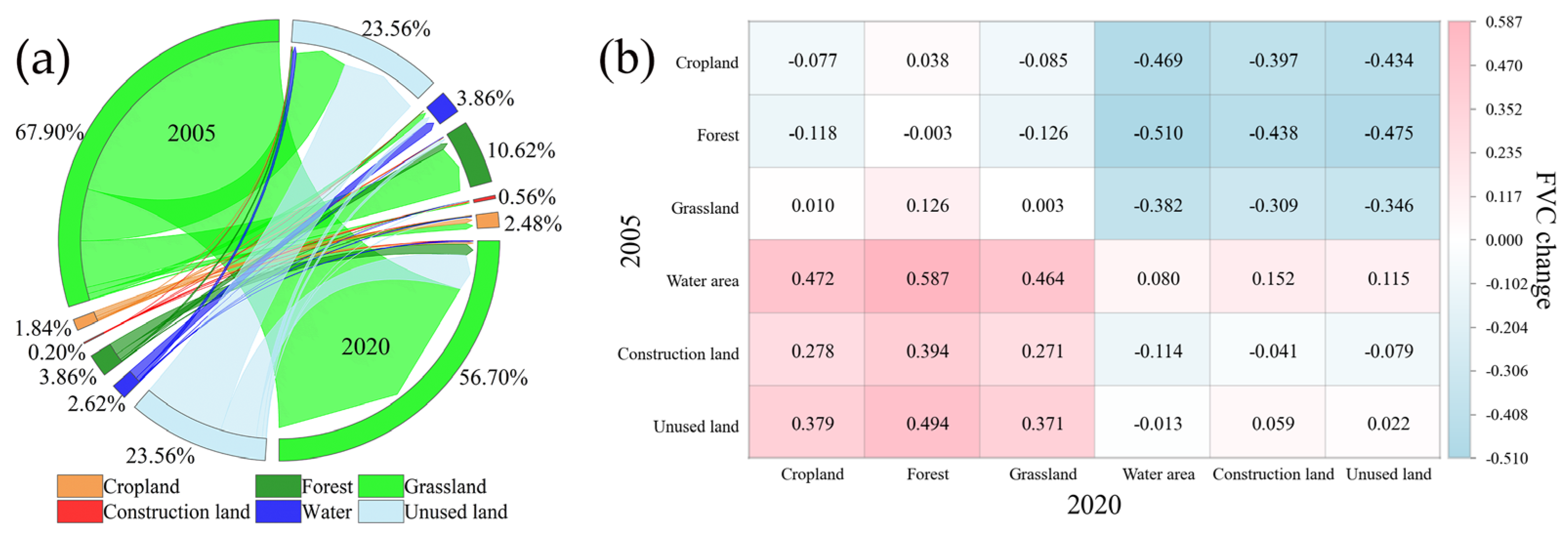 Remotesensing 17 01829 g013