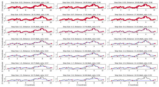 Remotesensing 17 01831 g0a3