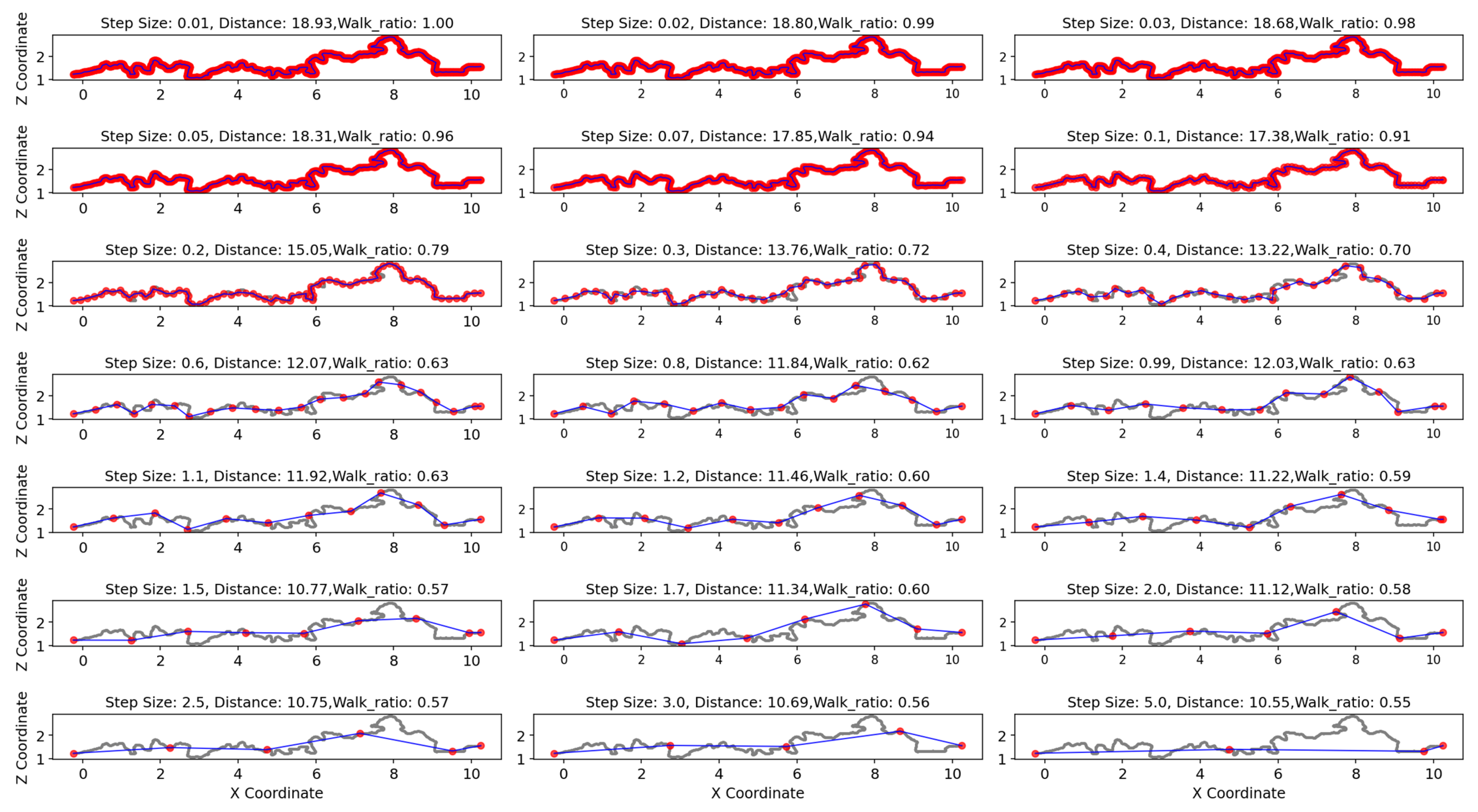 Remotesensing 17 01831 g0a3