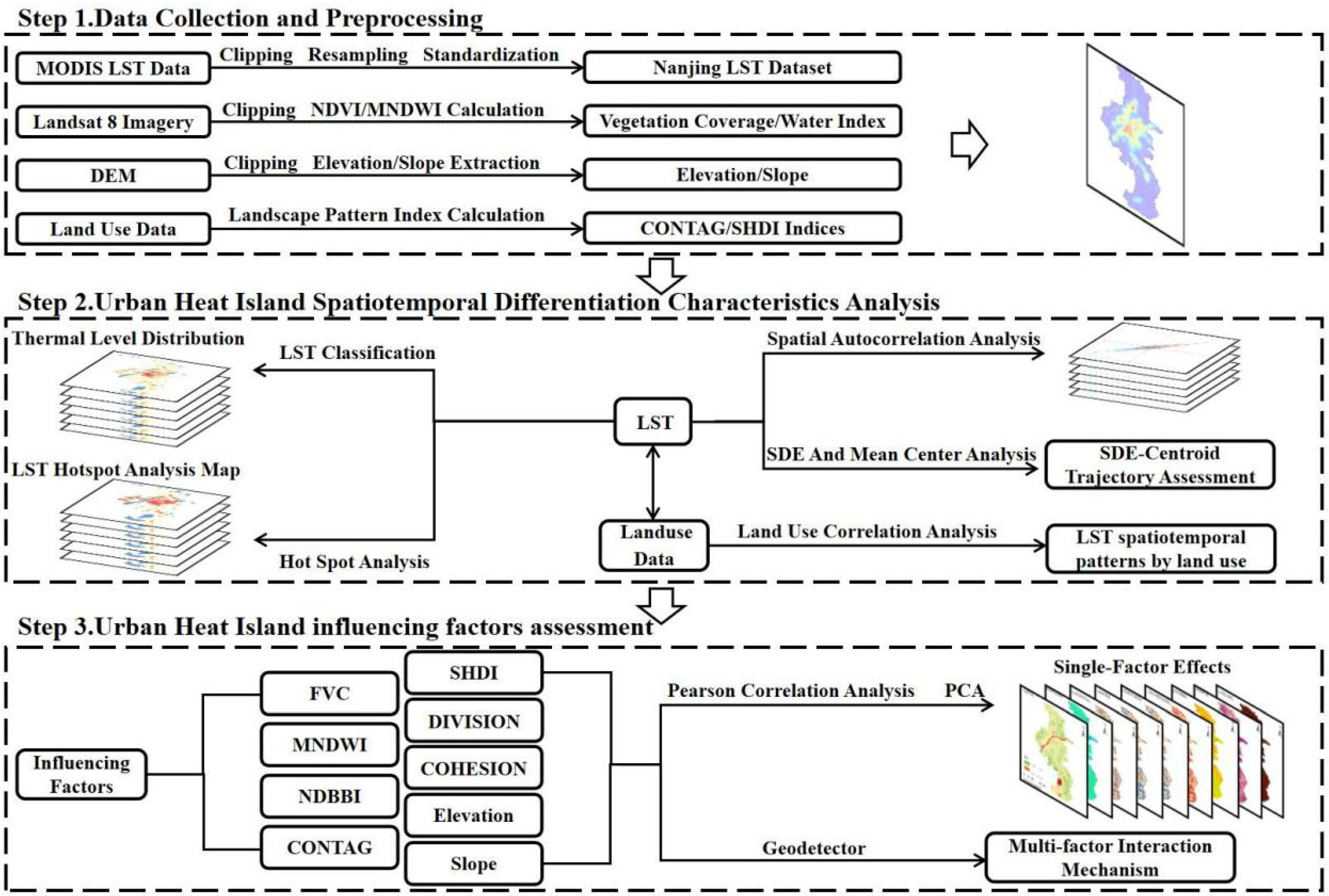 Remotesensing 17 01837 g002