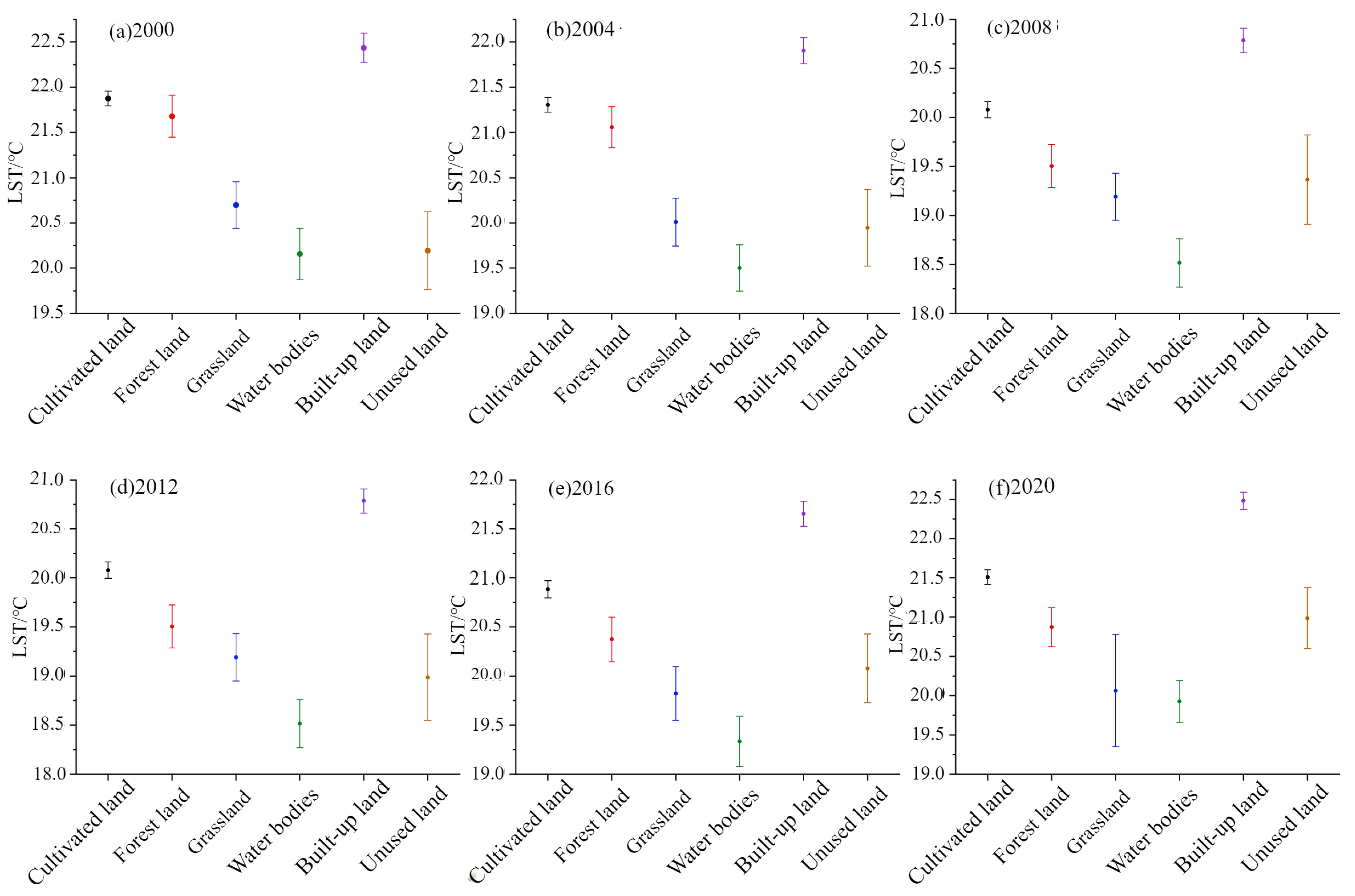 Remotesensing 17 01837 g008