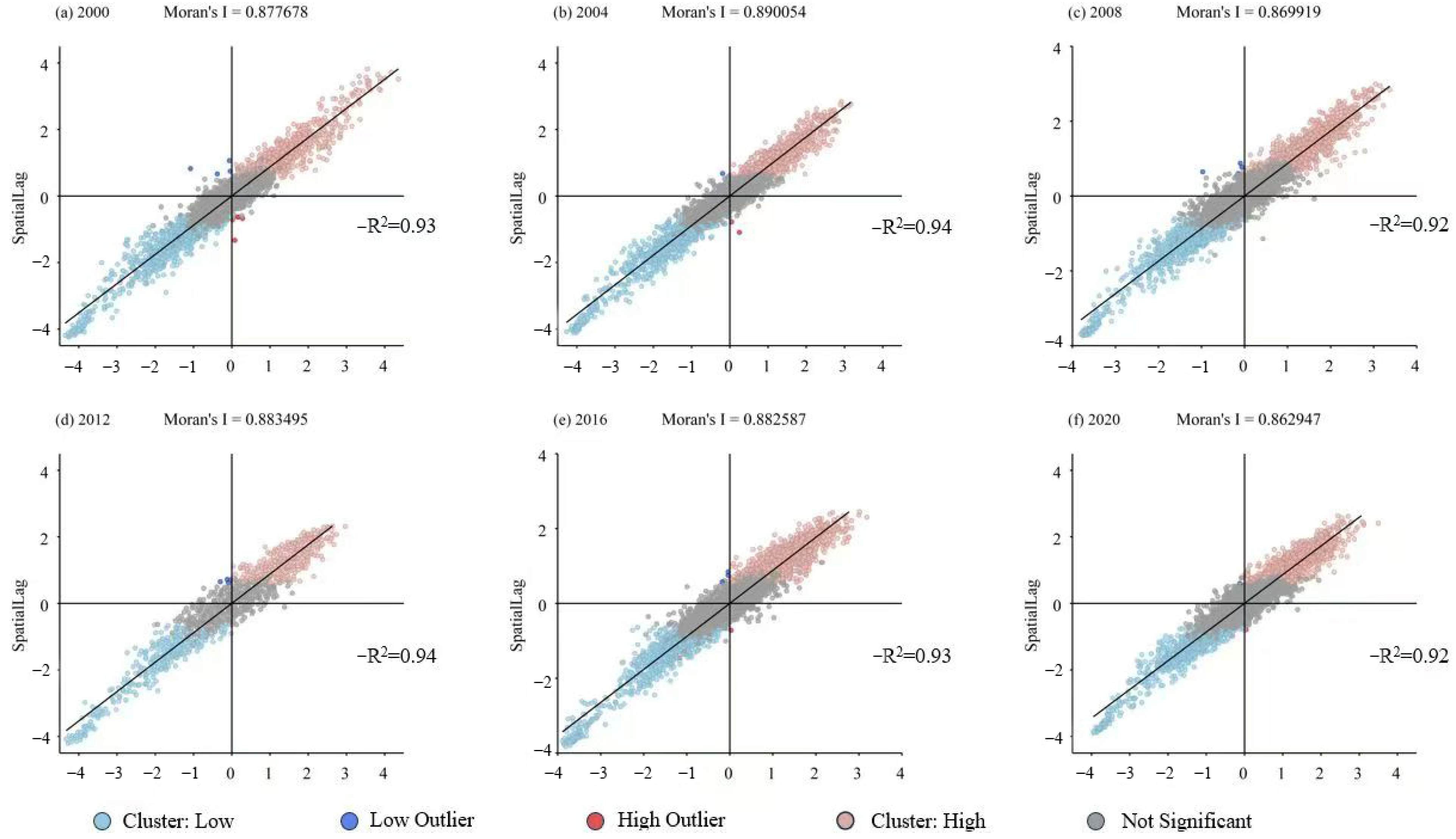 Remotesensing 17 01837 g009