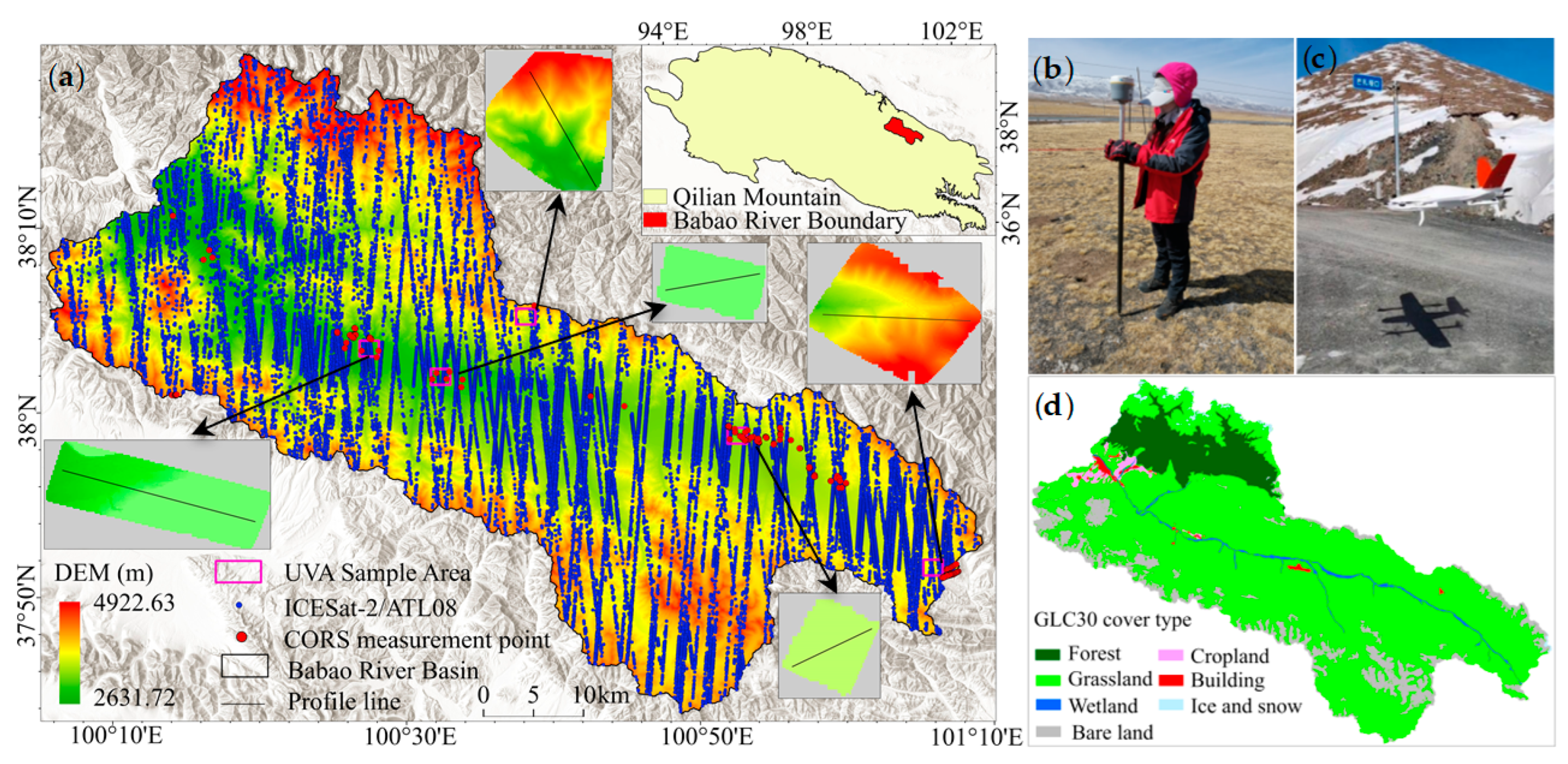 Remotesensing 17 01839 g001
