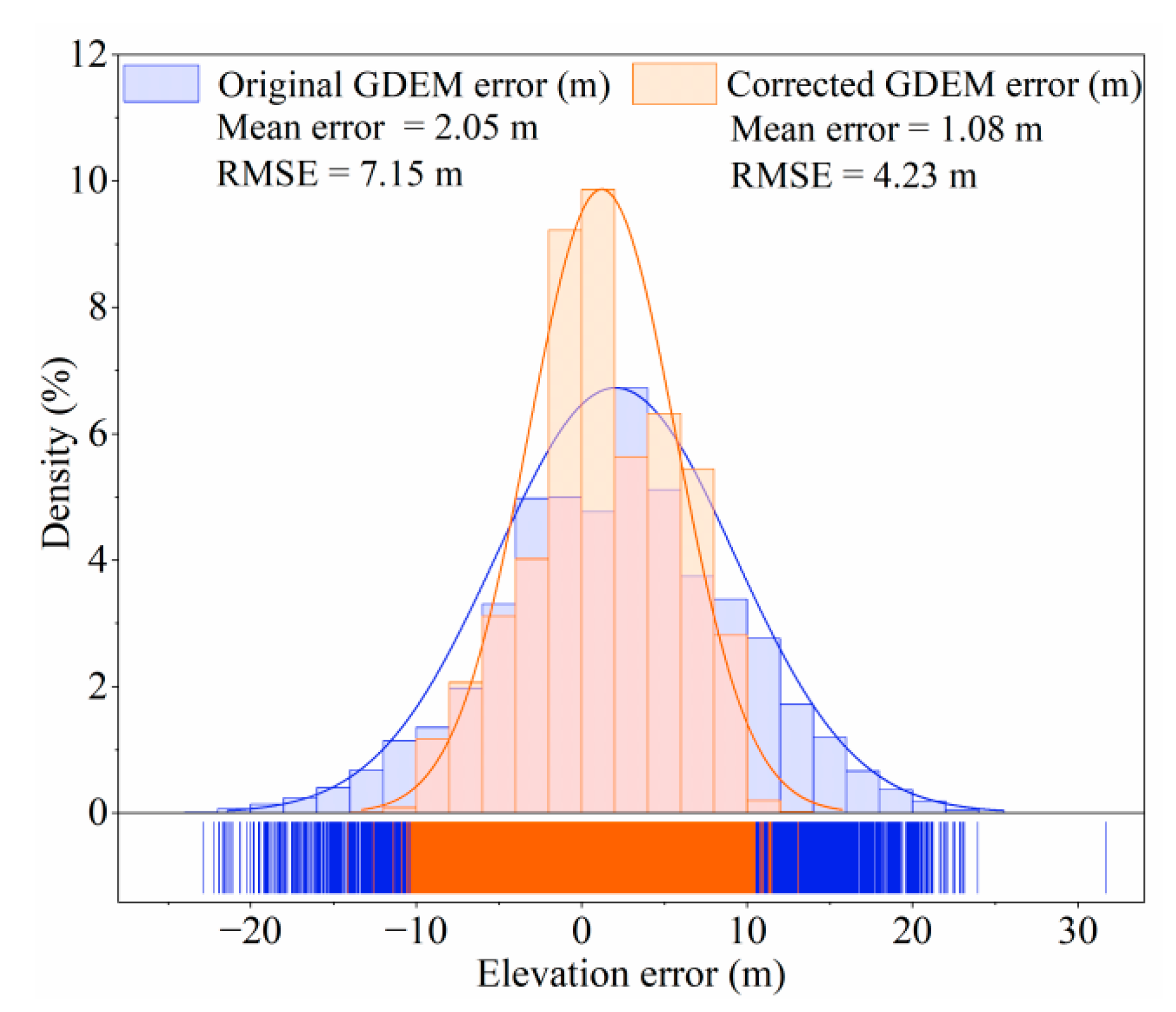 Remotesensing 17 01839 g004