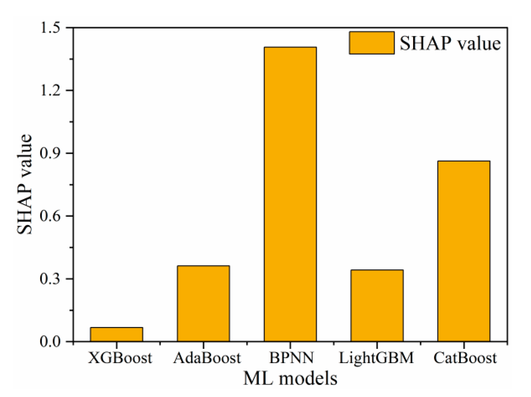 Remotesensing 17 01839 g011