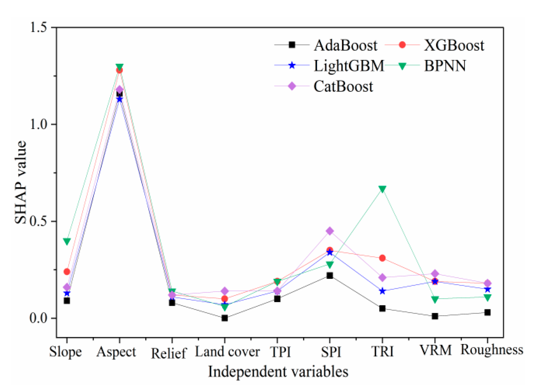 Remotesensing 17 01839 g012