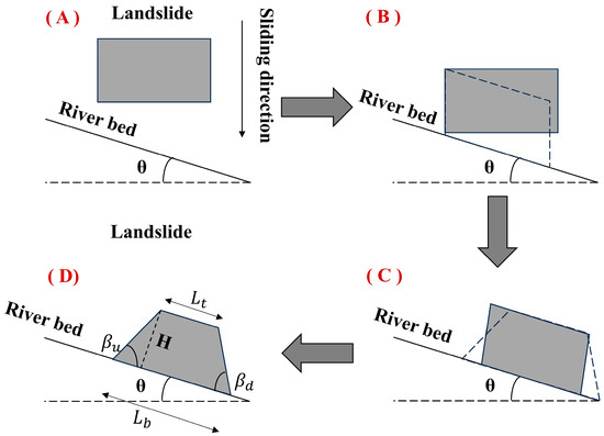 Remotesensing 17 01842 g0a1